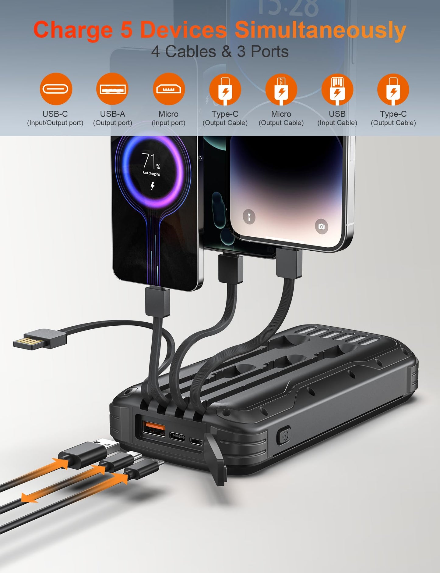 Minrise Solar Charger Power Bank, 40000Mah Portable Charger Pd 20W Fast Charging Solar Power Bank Built In 4 Cables And Usb-C In