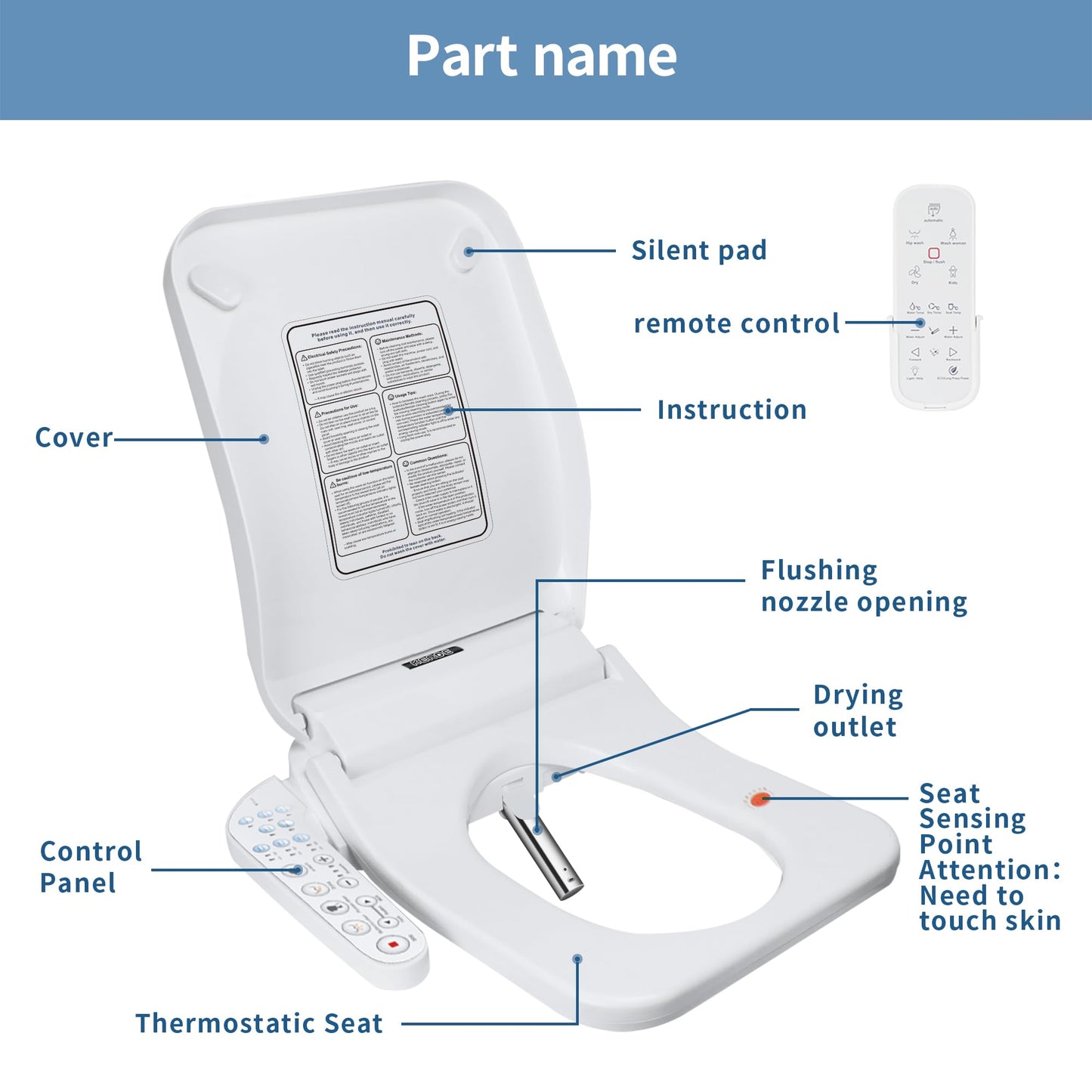 KERDE F30B Square Electric Bidet Toilet Seat - Heated Seat, Warm Water Cleansing, Air Dryer, Adjustable Nozzle, Remote Control, Energy Saving, Easy Installation for Square Toilets