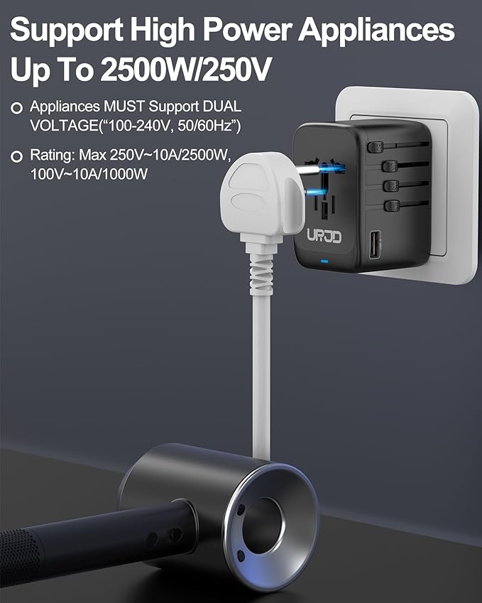 Universal Travel Adapter 120W GaN Fast Charger, 4 USB-C & 1 USB-A & 2500W AC Outlet, USB-C International Power Adapter for Europe, UK, US, Australia 200+ Countries