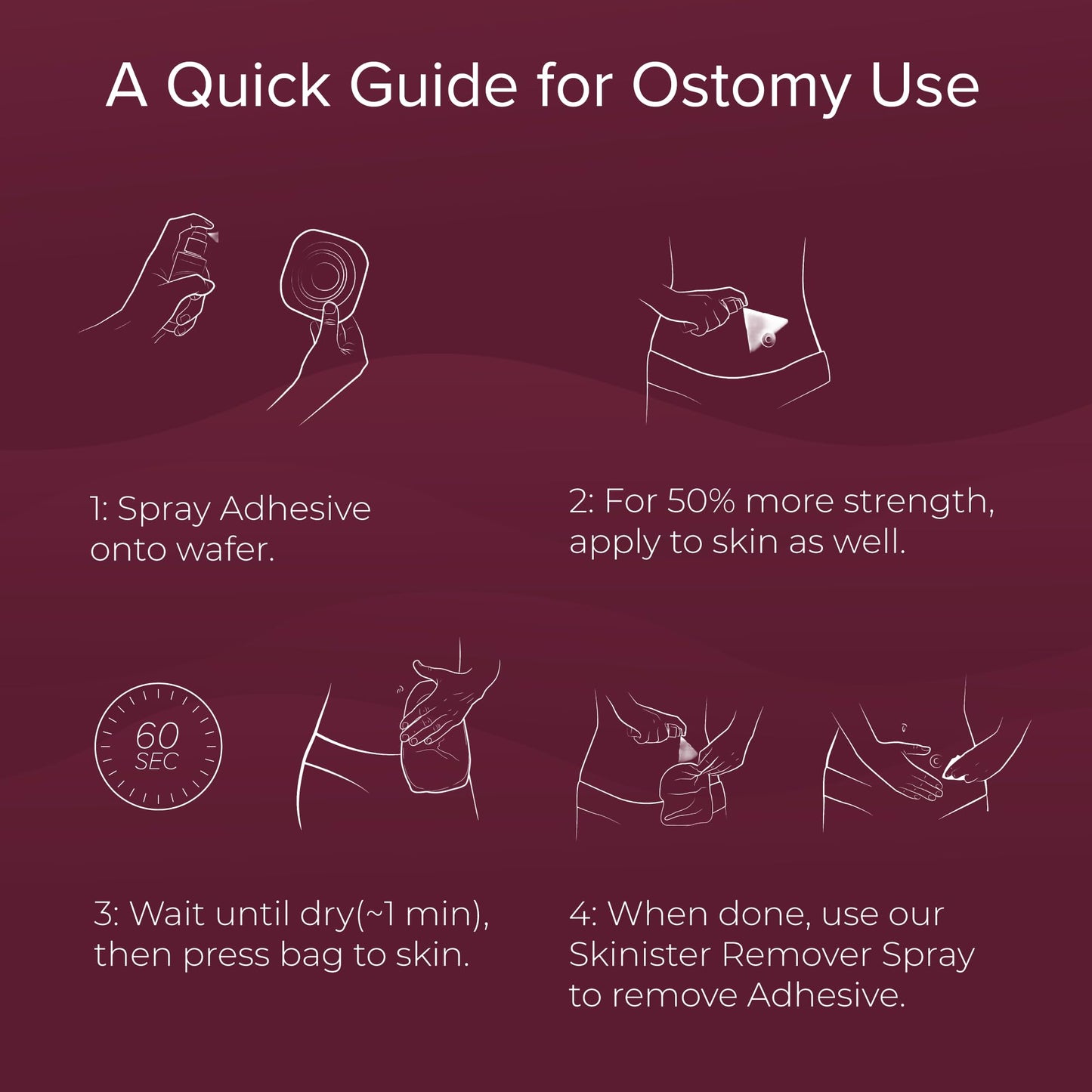 Skinister Medical Adhesive Spray | Silicone Skin Glue for Ostomy Bags, Breast Forms, Condom Catheters, Prosthetics, SFX | 4oz