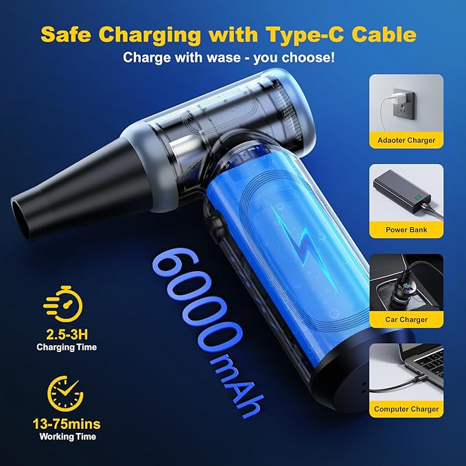 Electric Air Duster,150000 RPM Compressed Air Duster for Cleaning,3-Gear Adjustable Cordless Mini Blower with Fast Charging,Jet Dry Blower Air Duster for Computer, Keyboard, House, Outdoor and Car