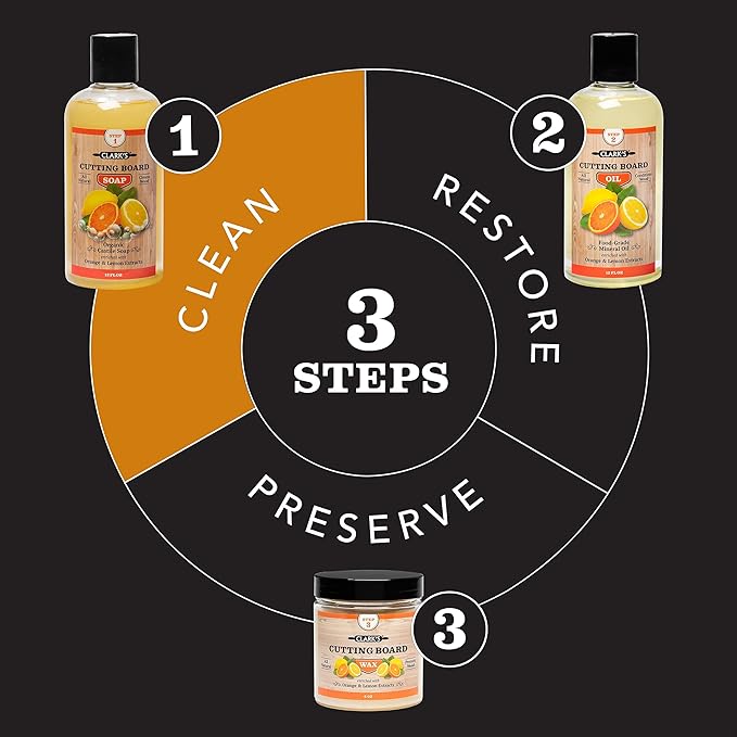 CLARK'S Cutting Board Organic Soap - Cleaner for Butcher Block, Countertop and Utensils - Enriched with Natural Orange & Lemon Extracts - Cleans and Restores Wood - Use Before Food Safe Mineral Oil