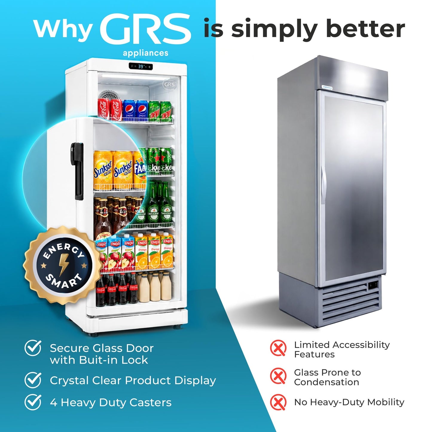 GRS Commercial Display Refrigerator with Glass Door Lock | Cool Air Flow & Temperature | Beverage Cooler, Drink and Wine Fridge with Adjustable Display Shelf for Stores and Bars | Silver, 6.0 Cu. Ft