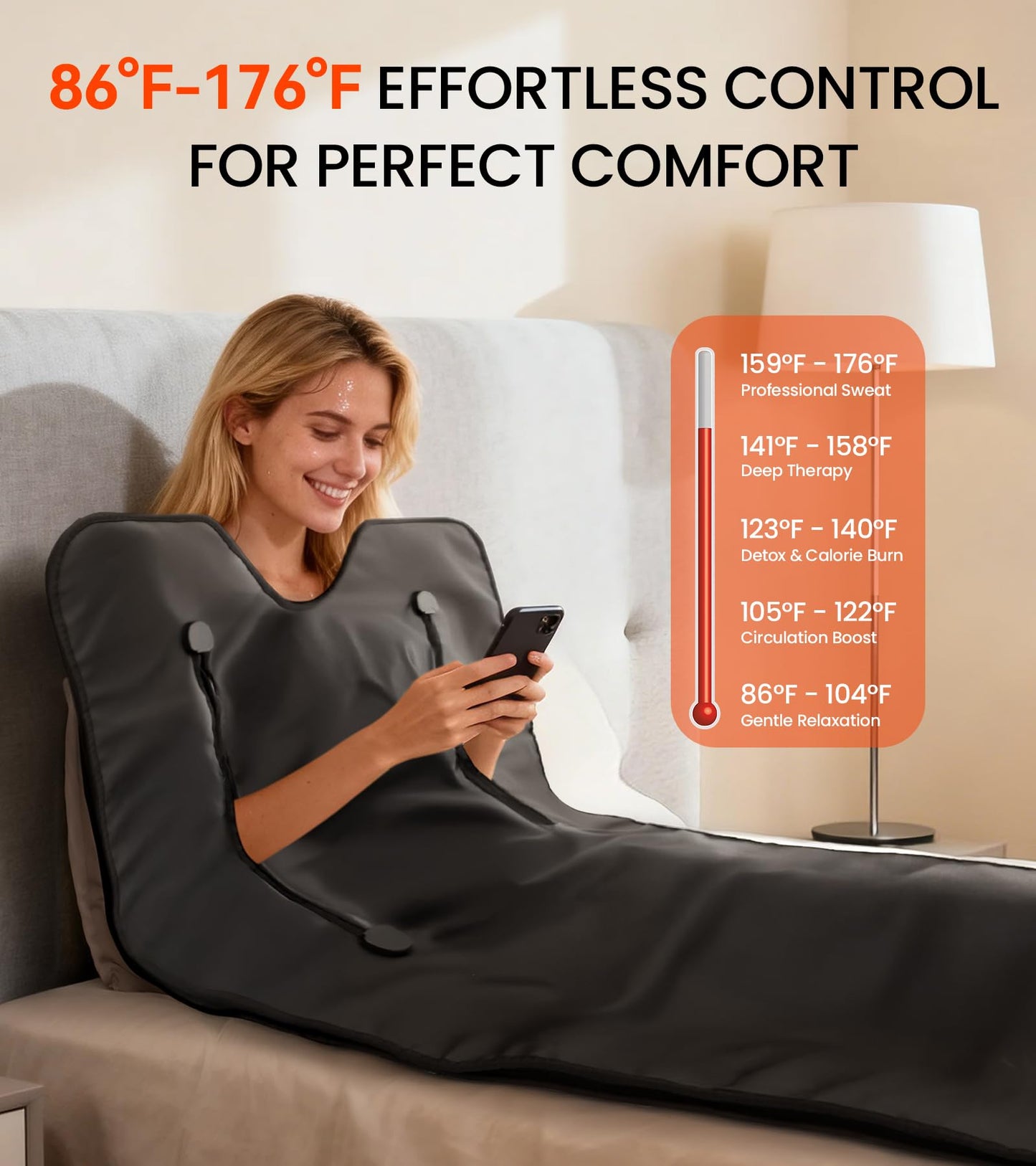 IKRUTO Infrared Sauna Blanket for Home - PU Portable Sauna Blanket for Detox & Relaxation 86℉-176℉ Adjustable, 60 Min Timer, Body Blanket with 5 pcs Detox Wrap & Portable Carring Bag at Home Sauna