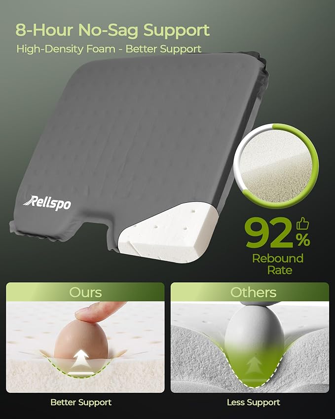 Relispo Self-Inflating Stadium Seat Cushion, Waterproof & Lightweight Inflatable Seat Cushion for Airplane Seat Travel Bleacher Camping, High Density Foam Blow up Sitting Pad for Backpacking