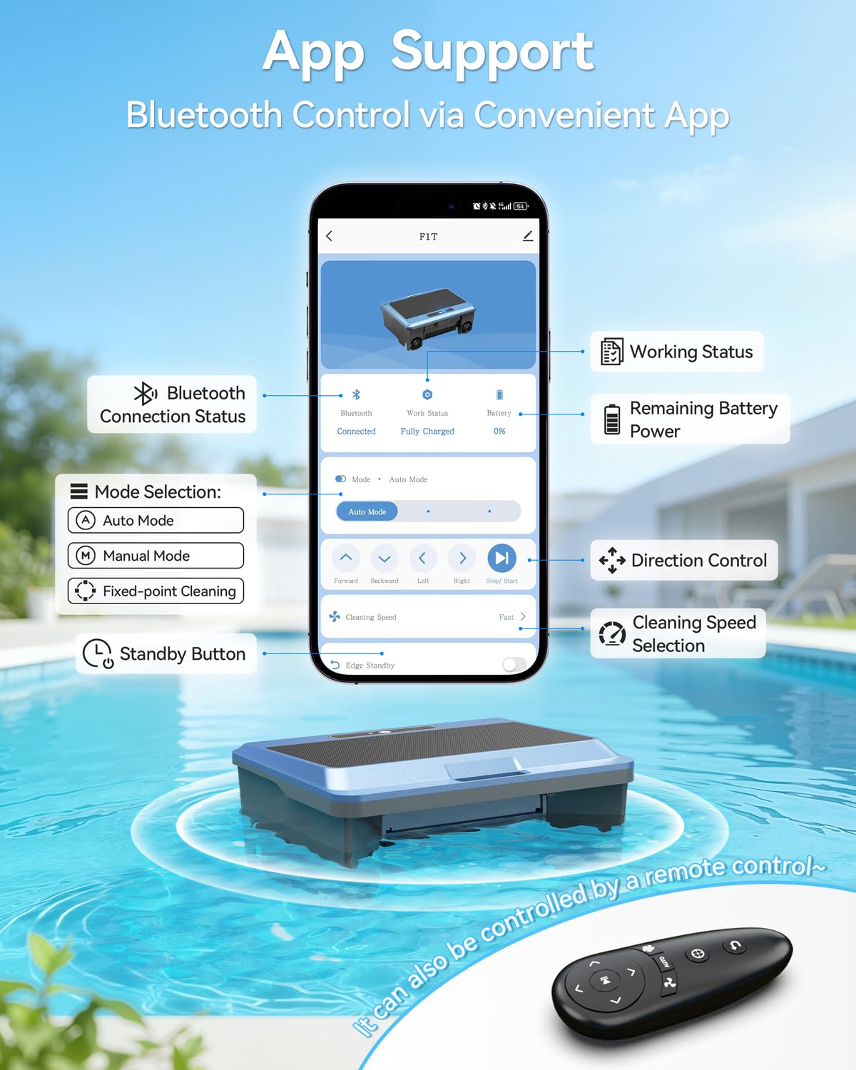 Poofata 2026 Upgraded F1T Solar Powered Robotic Pool Skimmer Surface Cleaner with APP Support Dual Charging Options Smart Obstacle Avoidance 24/7 Continuous Cleaning Ideal for Above Ground Pool Blue