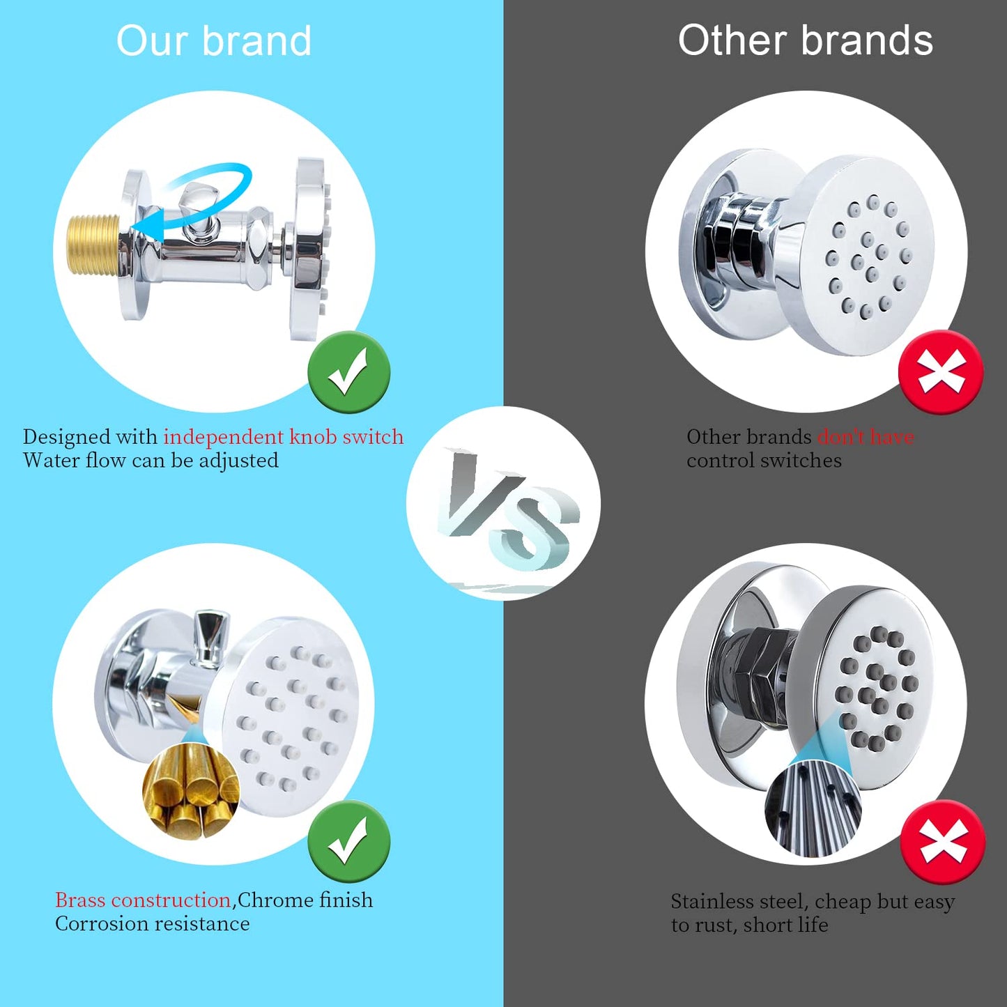 (Upgrade) Backnets Shower Body Spray with On Off Solid Brass Round Shower Jets 6 PCS Massage Showerhead Wall Nozzle, Flow Can Be Controlled, Independent Switch Sprayer (6PCS, Polished Chrome)