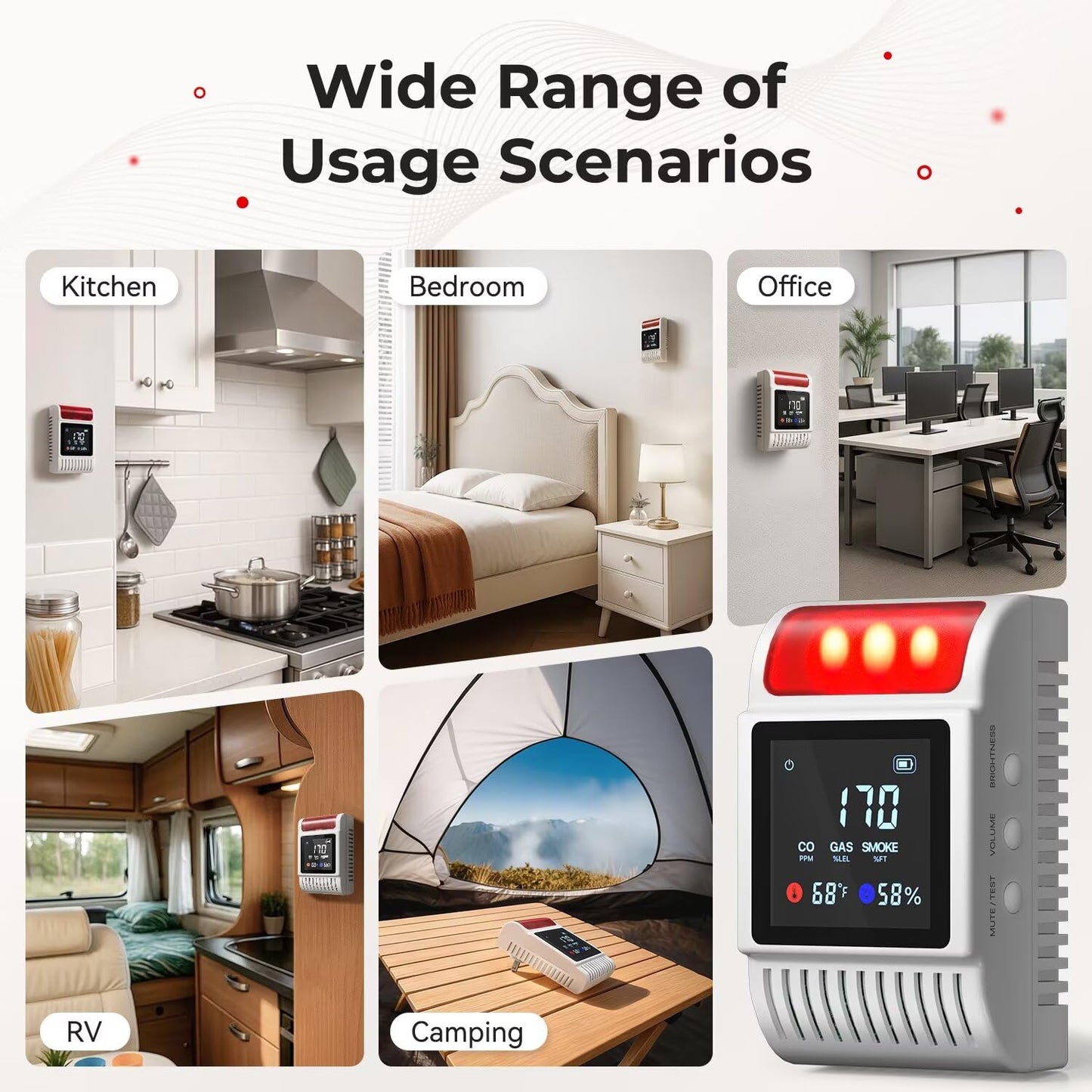 6-in-1 Smoke and Carbon Monoxide Detectors Plug in, Gas Leak Detector with Battery Backup Slot, Adjustable Brightness & Volume Levels, Smoke Alarm with Temp/Humidity for Home, RV, Travel(MR818,1-Pack)