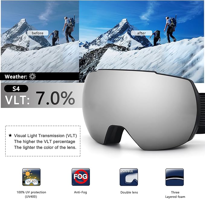 OULAIQI OTG Ski Goggles UV400 Anti-Fog Snowboard Glasses for Men Women Youth- Perfect for Skiing, Snowboarding,Winter Sports