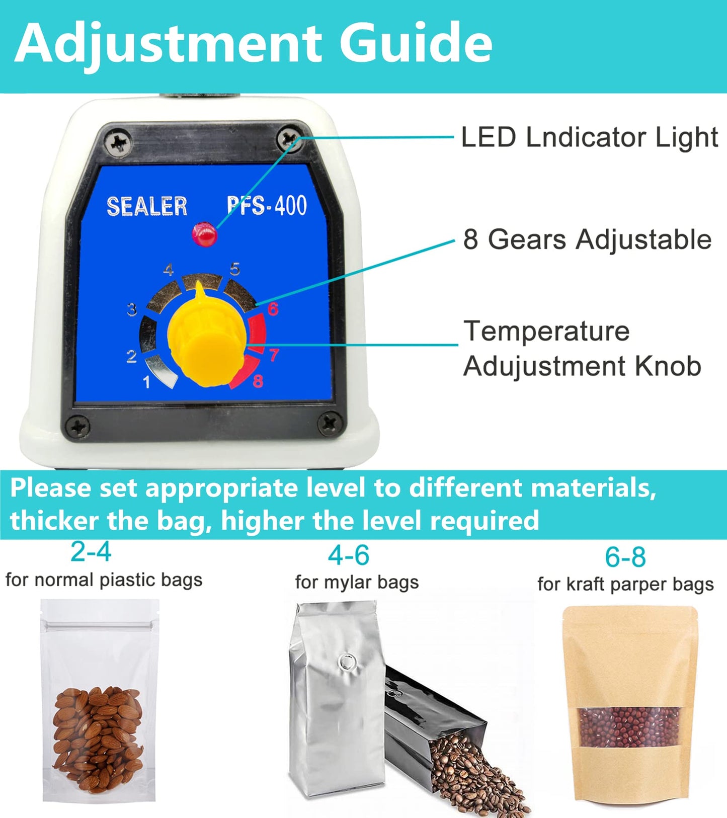 SEELAUGH Impulse Sealer 16 Inch Heat Sealer Mylar Bag Sealer Machine, Manual Poly Plastic Bag Sealer Heat Seal with 4 Replacement Elements Parts(2 Cutting Lines Included)