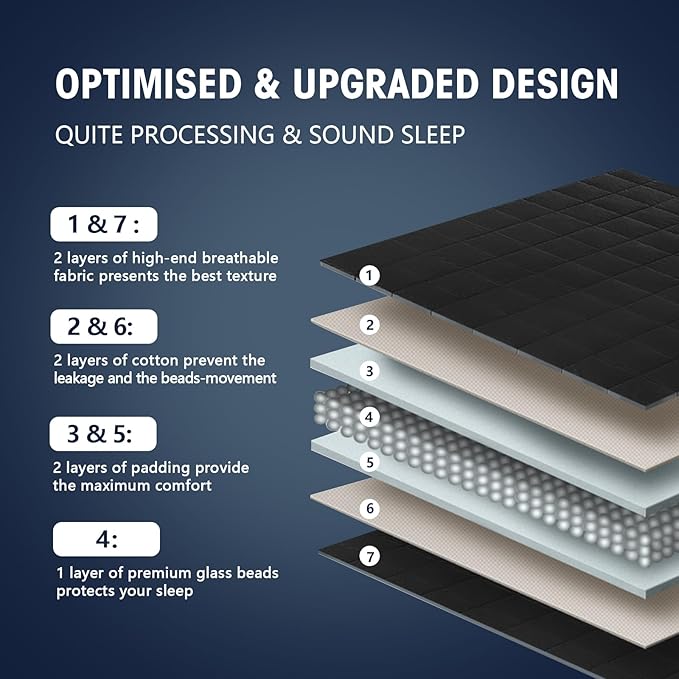 yescool Weighted Blanket for Adults (22 lbs, 60" x 80", Black) Cooling Heavy Blanket for Sleeping Perfect for 210-230 lbs, Queen Size Breathable Blanket with Premium Glass Bead, Machine Washable