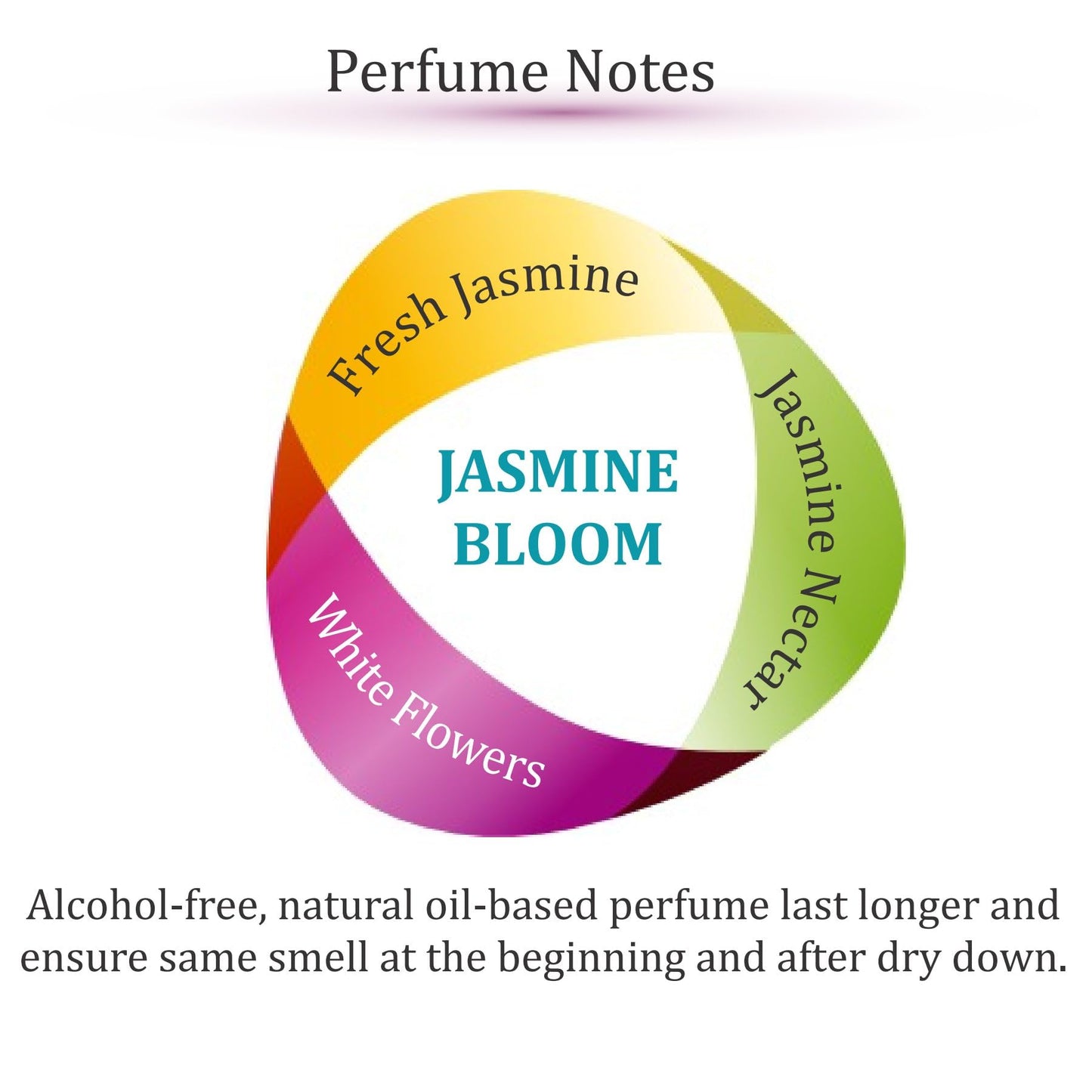 Zoha Jasmine Bloom - Jasmine Perfume for Women and Men, Alcohol Free Perfume Oil Roll On, Natural Clean Travel Size Parfum, 9ml Roller
