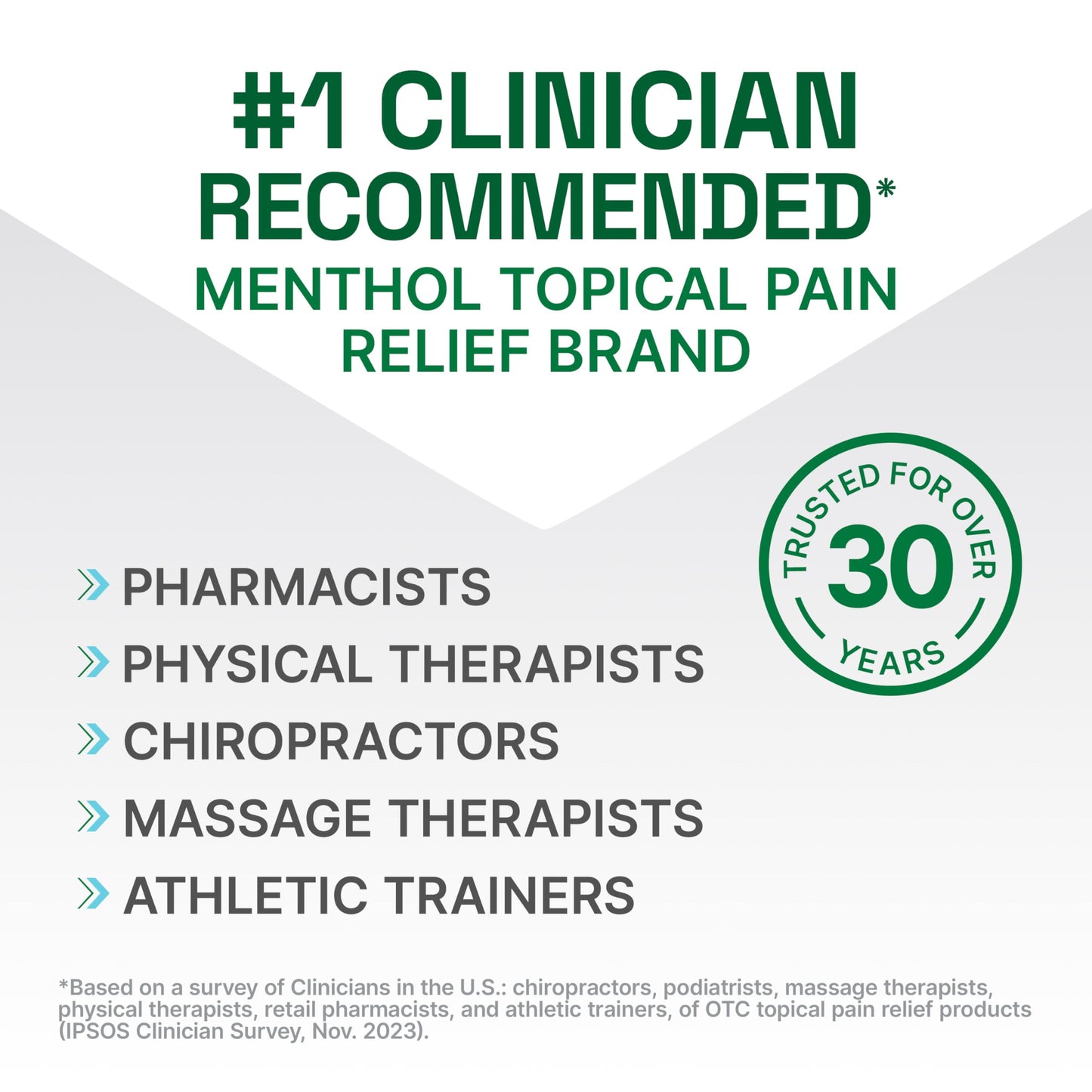 Biofreeze Professional Pain Relief Roll On for Knee, Neck, Hip, Joint, & Shoulder, Simple Backache Pain Reliever, Sore Muscle Relief, Roll-On Menthol Gel 3 Fl Oz (Pack of 3)