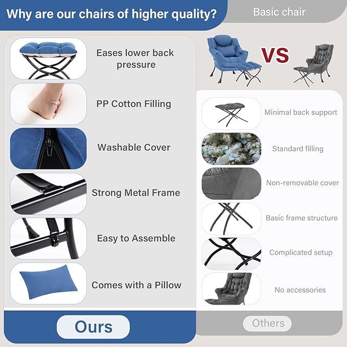 Furlide Lazy Chair with Ottoman, Modern Lounge Chair with Lumbar Pillow, Accent Cozy Reading Armchair and Folding Footstool for Bedroom, Dorm, Living Room,Peacock Blue