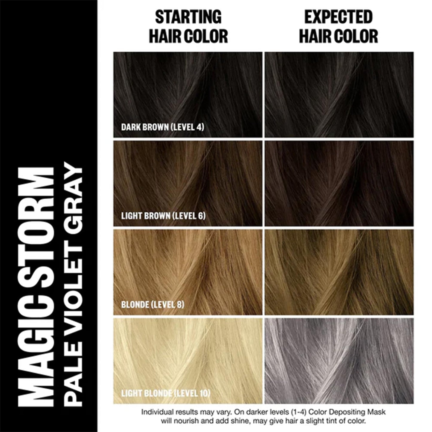 IGK Color Depositing Mask MAGIC STORM - Pale Violet Gray | Conditioning + Hydrate + Shine | Vegan + Cruelty Free | 6 Oz