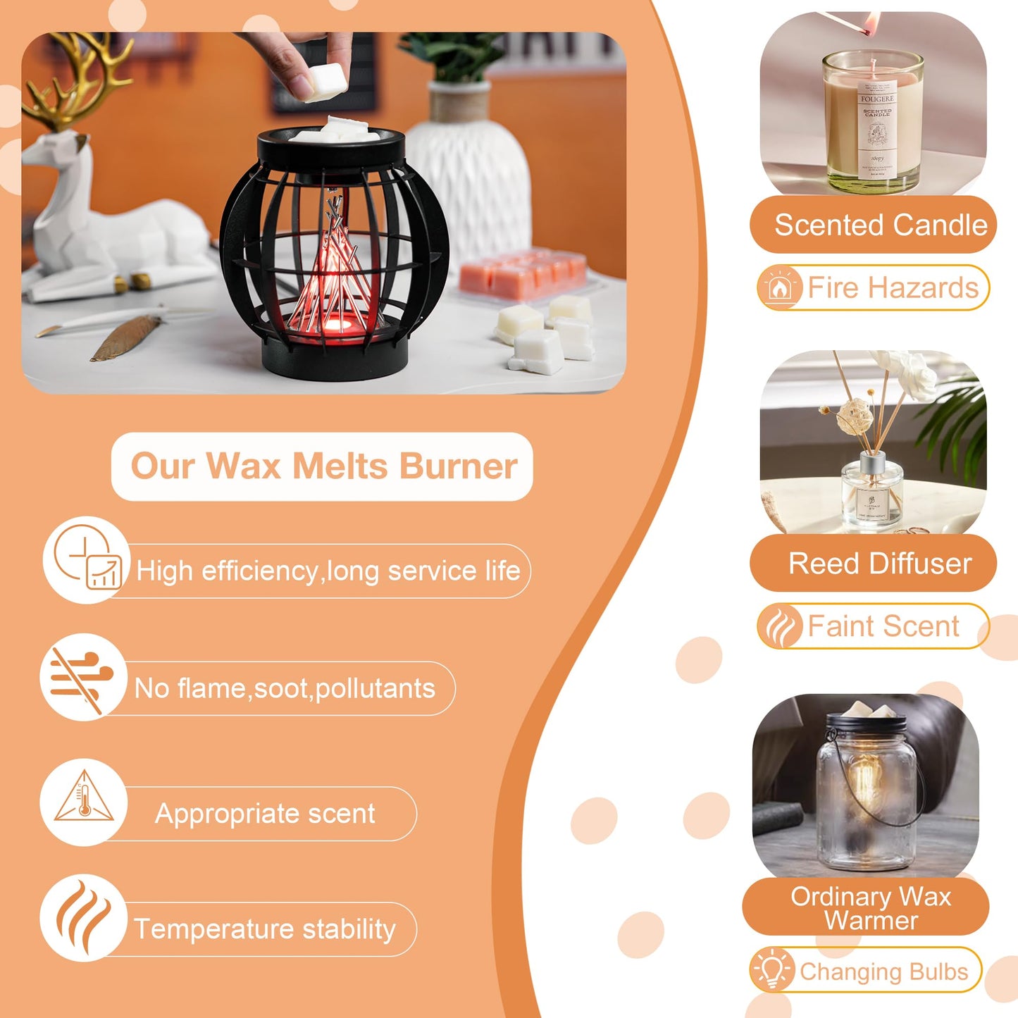 GXD Campfire Wax Warmer,Full Metal Wax Melt Warmer,Wax Warmer with Breathing Light,Wax Warmer for Scented Wax,Candle Wax Burner Fragrance Warmer for Home Decor Office,Birthday Gifts(timing switch)
