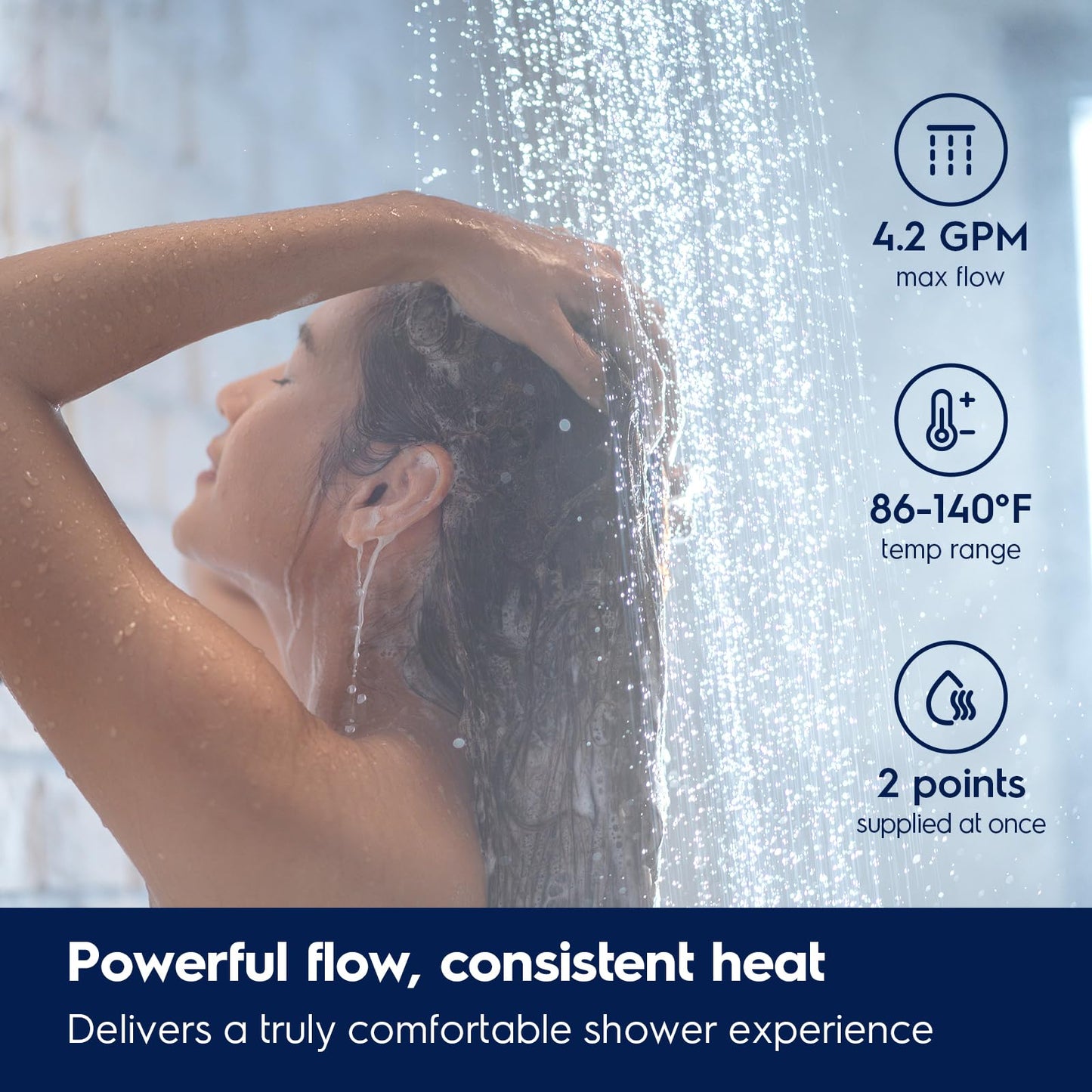 Electrolux 18kW Tankless Water Heater Electric 240v - Smart Wifi & Alexa, Instant On Demand Hot Water Heater for Whole House, Max 4.2 GPM, Supply for 2-3 Fixtures, Indoor Installation