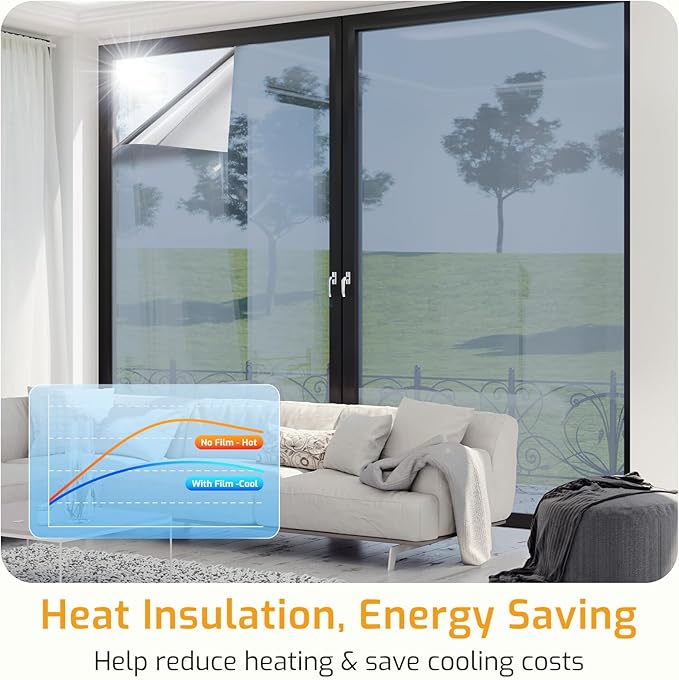 LUTE One Way Window Privacy Film, Window Tint for Home, Sun Blocking UV Heat Blocker, See Out Not in Reflective Mirror Film, Removable Static Cling Glass Door Coverings, Silver, 17.5" x 78.7"
