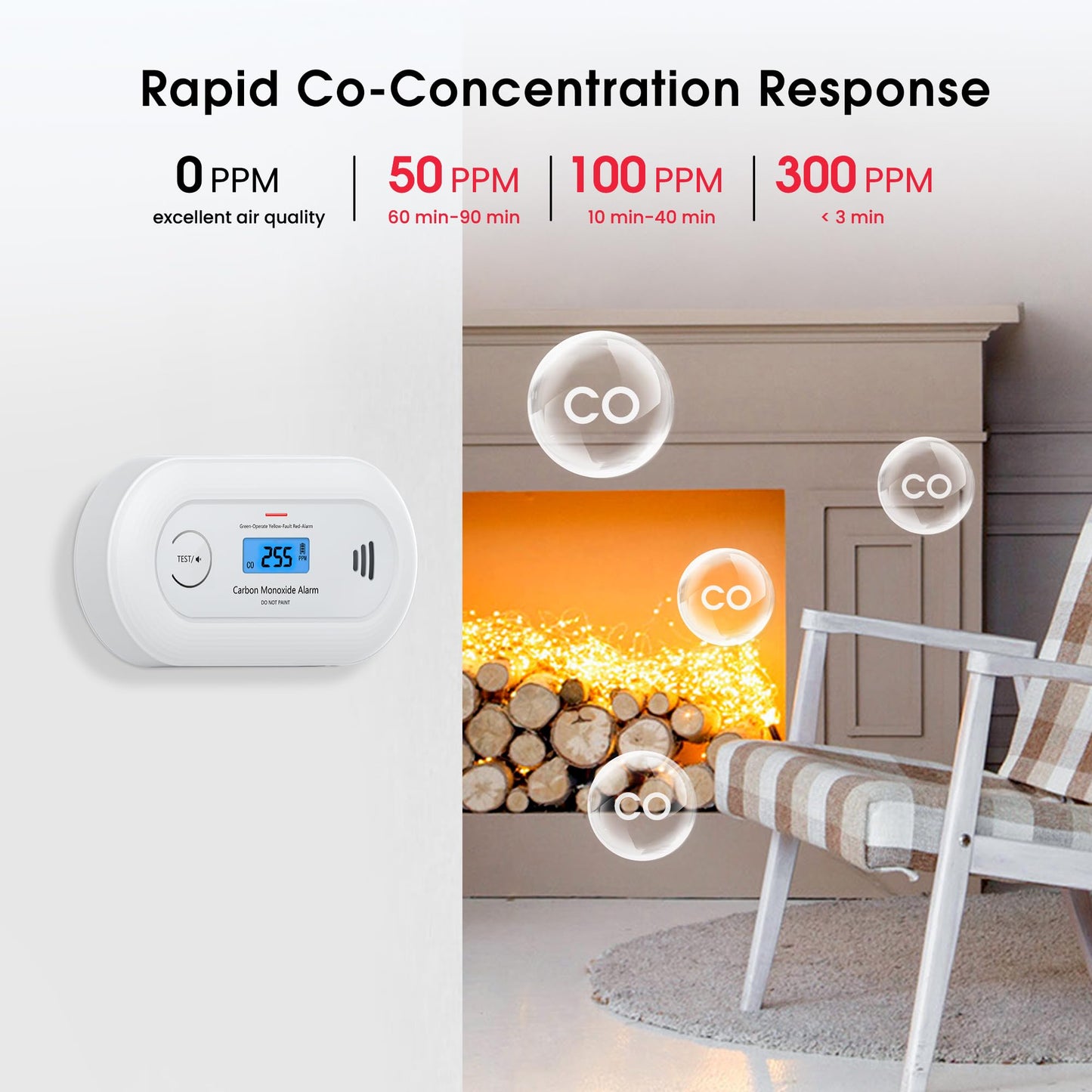 Carbon Monoxide Alarm Detector, 10-Year Sealed Battery Travel CO Detector with Digital LCD Display, Battery Powered CO Alarm for Home, Office and Travel