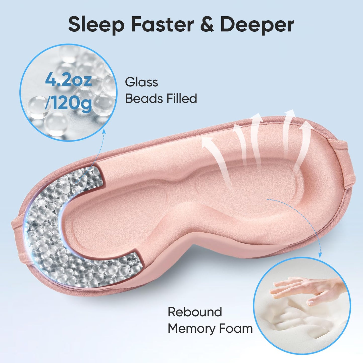 Weighted Eye Mask for Sleeping - Sleep Mask for Women & Men, Blackout 3D Contoured Sleeping Mask for Side Sleeper, Zero Pressure Soft Night Eye Cover with Adjustable Strap for Travel, Pink