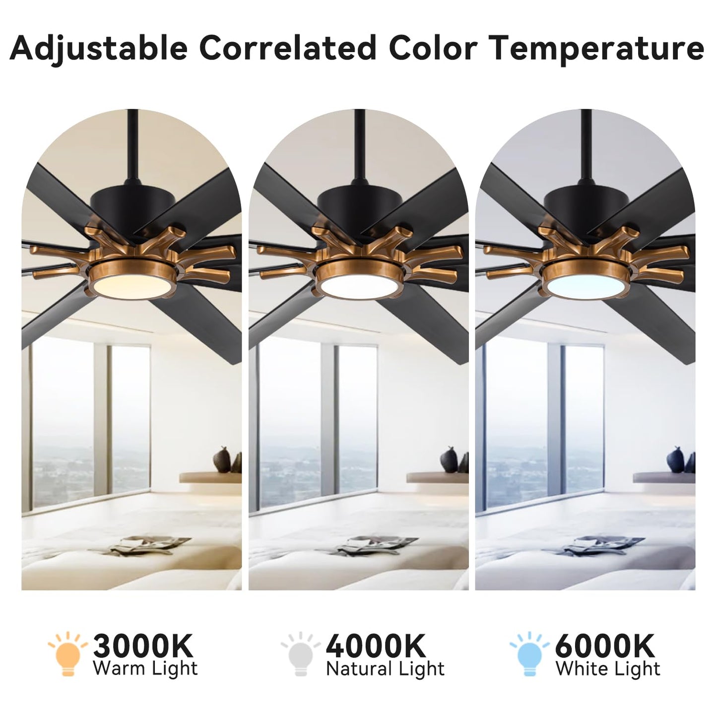 Lofikedi 72 Inch Large Ceiling Fan With Light And Remote Control, 8 Blades Modern Ceiling Fan With Reversible Dc Motor, Stepless