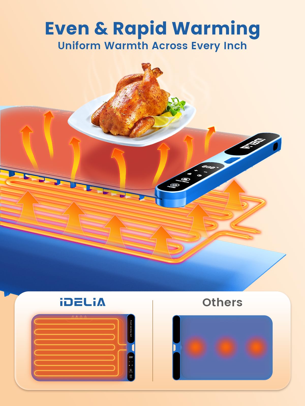 Food Warming Mat Electric Heating - Portable Silicone Warming Tray with 7 Temperature Settings and 8 Hours Timer for Party Buffet Home Travel Kitchen (31.5"x15",Bule)