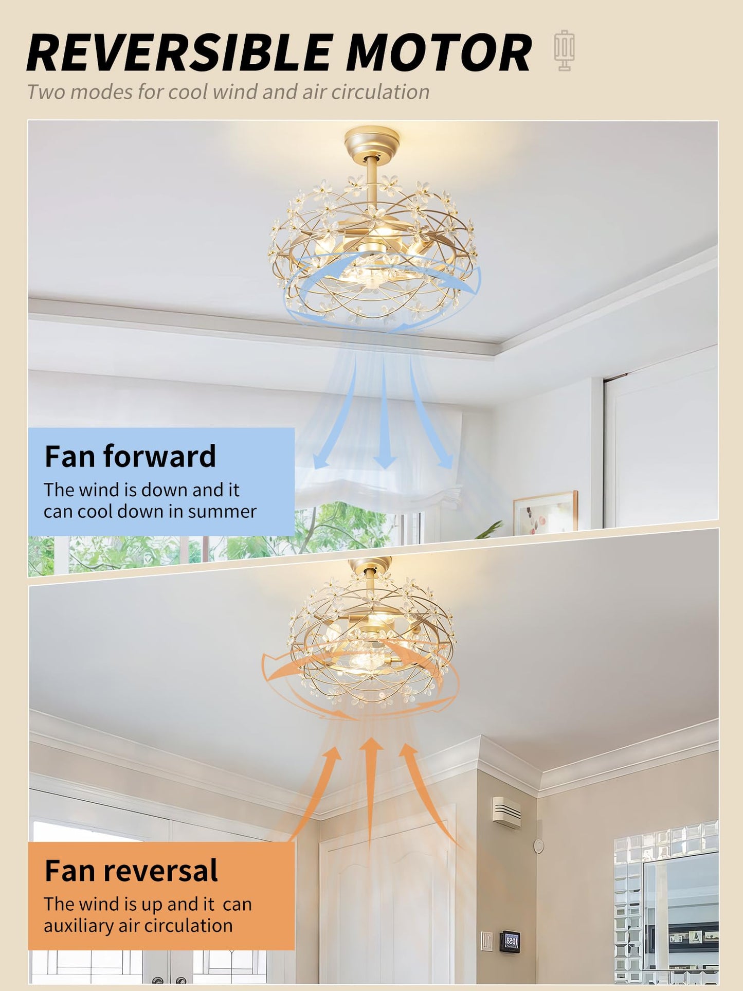 Sydacg 20 Gold Crystal Fandelier Ceiling Fan With Light, Mid-Century Chandelier Ceiling Fan With Light Remote Control, Flower Ca