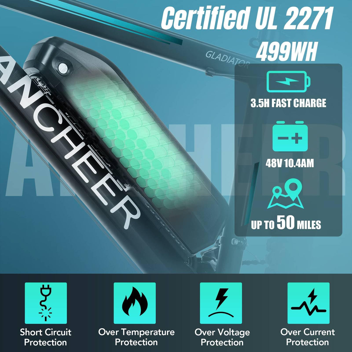 ANCHEER Electric Bike for Adults, Peak 750W Ebike, 3H Fast Charge, 55 Miles, 22MPH Electric Bicycle, 48V 499Wh Battery, 26" Gladiator Electric Mountain Bike, 21Speed, UL2849 Compliant