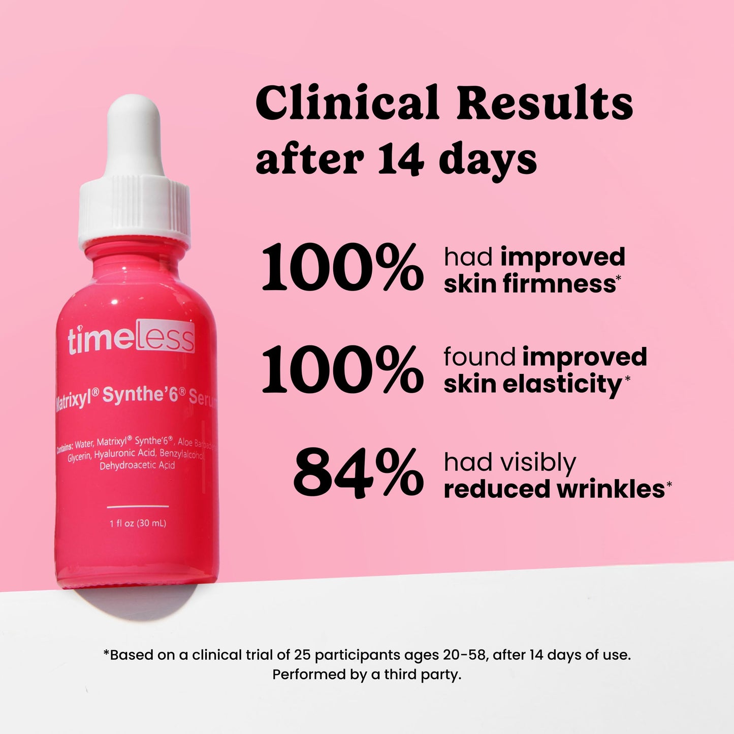 Timeless Skin Care Matrixyl Synthe6 Serum - Face Serum for Skin Care - with Hyaluronic Acid for Hydration - 1 oz