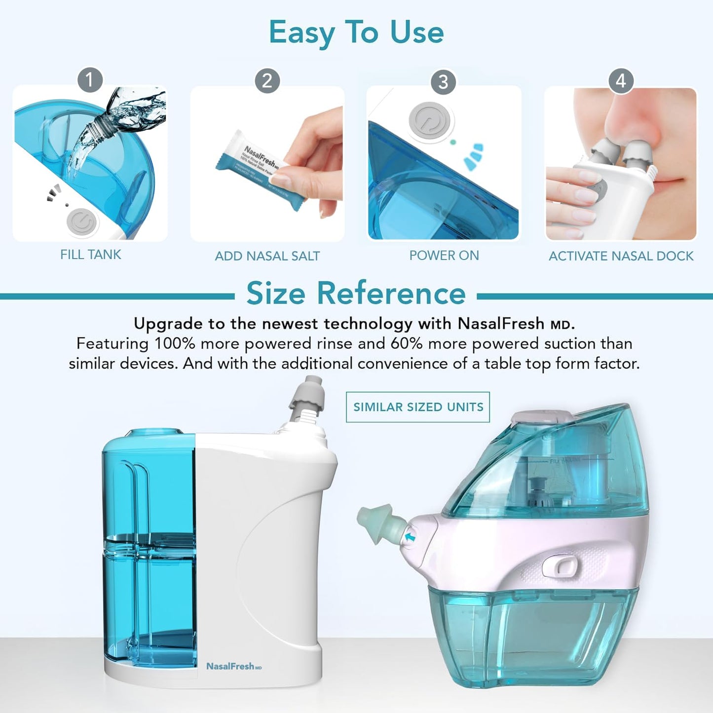 NASALFRESH MD Premium Bundle–Dual Powered Nasal Irrigation System Nasal Rinse and Wash, Sinus Decongestant Relief System, 60 Saline Packets, Case, Rechargeable, 2 Sets of Nose Pillows–Snoring Remedy