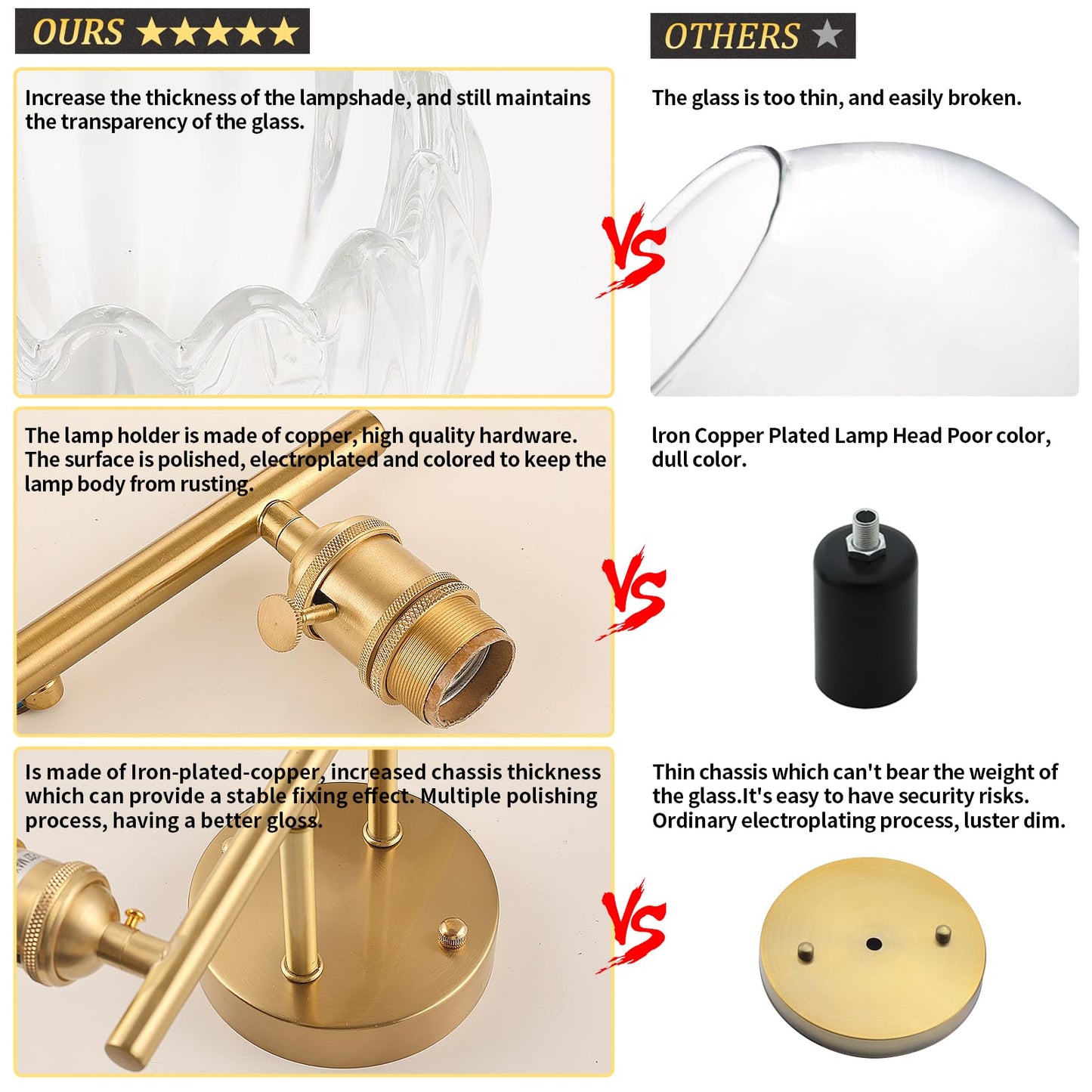 Shenmoyl Bathroom Light Fixtures, 2-Light Brass Vanity Wall Light Over Mirror with Clear Tulip Glass Shade for Bedroom Living Room (Bulb Not Included)