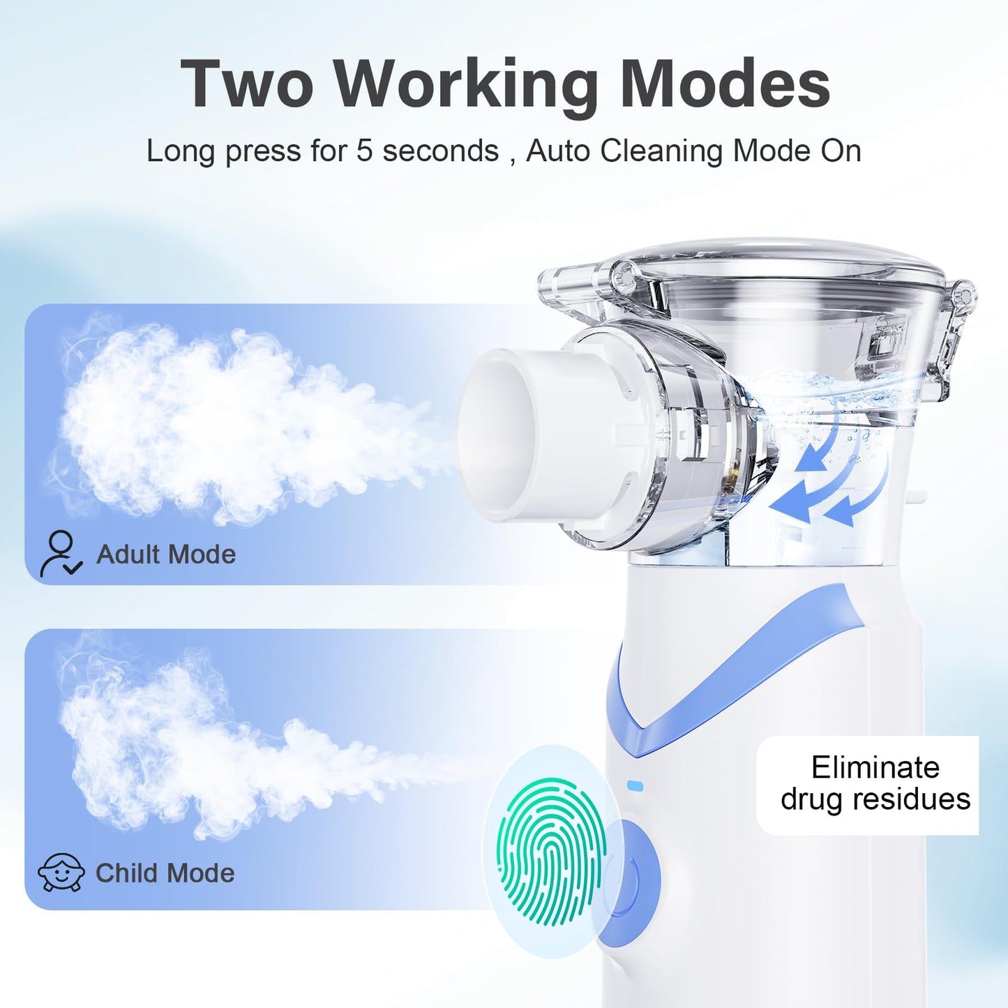 Portable Handheld Mesh Nebulizer – 3 Modes (Adult/Child/Auto-Clean), Ultra-Quiet <20dB, 800mAh Rechargeable, Fine Mist for Comfortable Use Spacer OTC (Blue)
