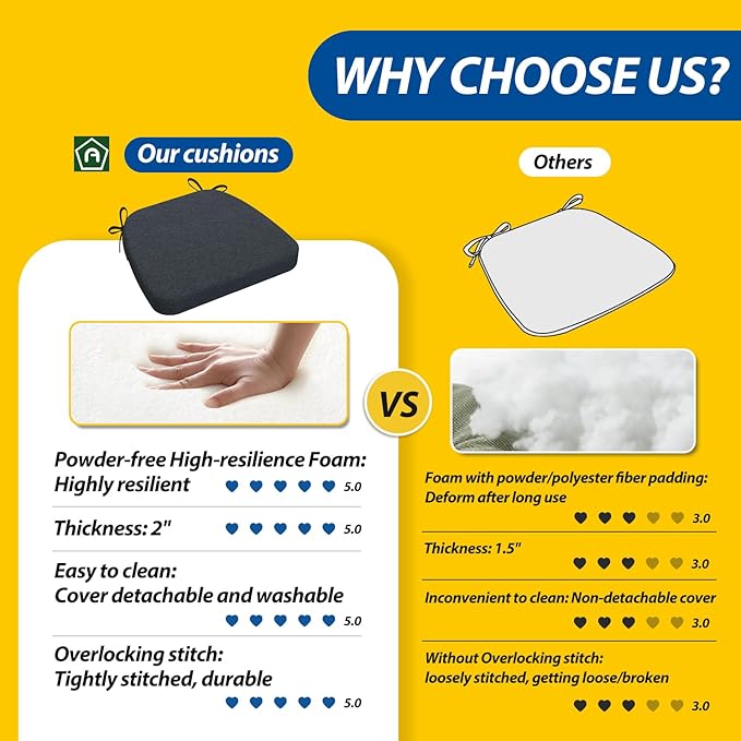 AAAAAcessories D-Shaped Chair Cushions, 2" Thick Dining Chair Pads with Ties and Removable, Machine-Washable Cover, 17" x 16", Charcoal Gray
