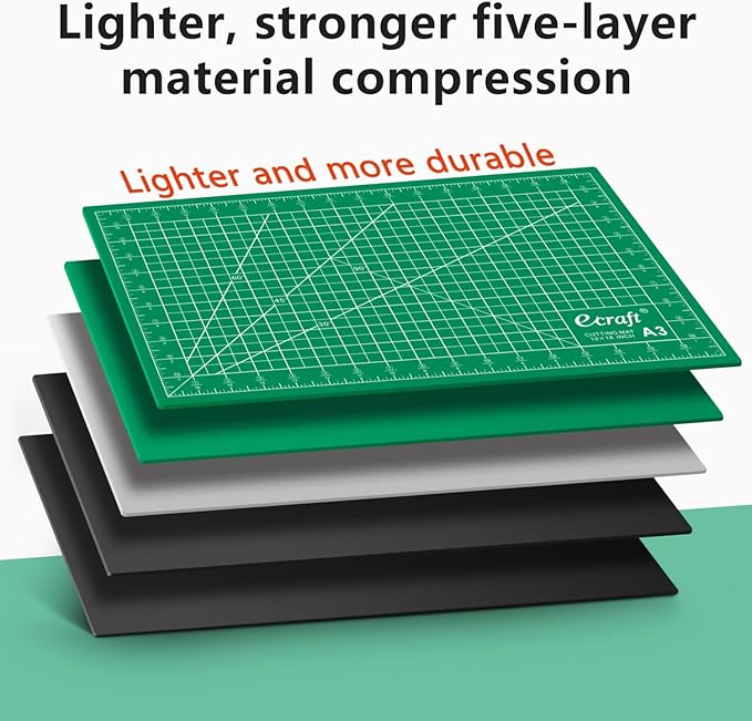 Ecraft Self Healing Cutting Mat: 12inch x 18inch Double Sided 5-Ply Fabric Cutting Mat for Sewing, Quilting & Arts & Crafts - Gridded Rotary Cutting Board Mat in Green/Black.