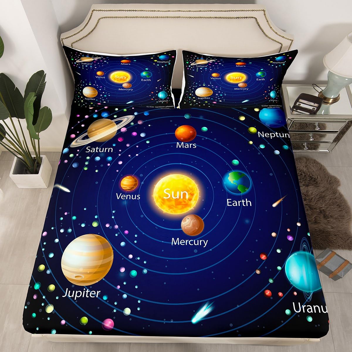 Kids Outer Space Fitted Sheet, Boys Starry Sky Galaxy Bed Sheet Twin Size Planet Space Bedding Set for Girls Teens Adult Bedroom Decor, Solar System Cosmos Fitted Bed Sheets, Blue Purple(No Top Sheet)