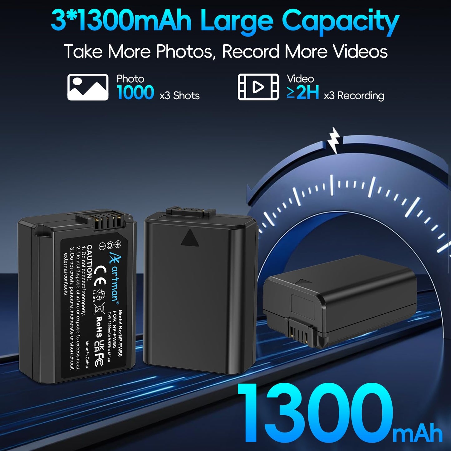 Artman NP-FW50 Battery 3-Pack and Upgraded 3-Slot ZV-E10 Battery LCD Charger for Sony ZV E10, Alpha A6500 A6400 A6300 A6000 A5100 A5000, A7S II, A7S, A7R II, A7R, A7 II, A7, RX10 II III IV Cameras