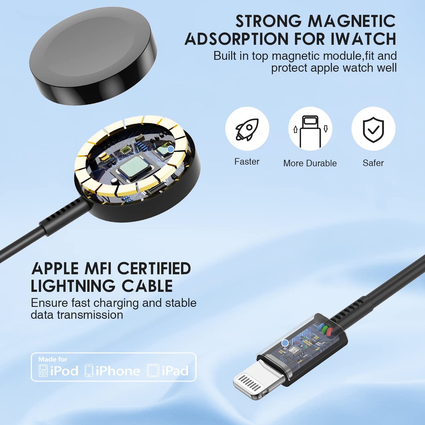 Watch Cable With Usb C Charger,3-1 Iwatch & Charger Fast Charging,6Ft Magnetic Smart Iwatch Cable For Watch Series Se/9/8/7/6/5/