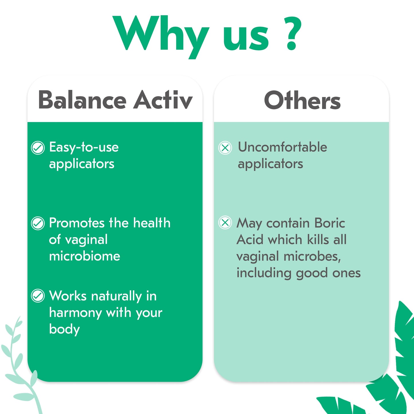 Balance Activ Odor Relief pH Balanced Vaginal Gel for Women, Works Naturally to Rapidly Relieve Unpleasant Odor & Restore Feminine Freshness