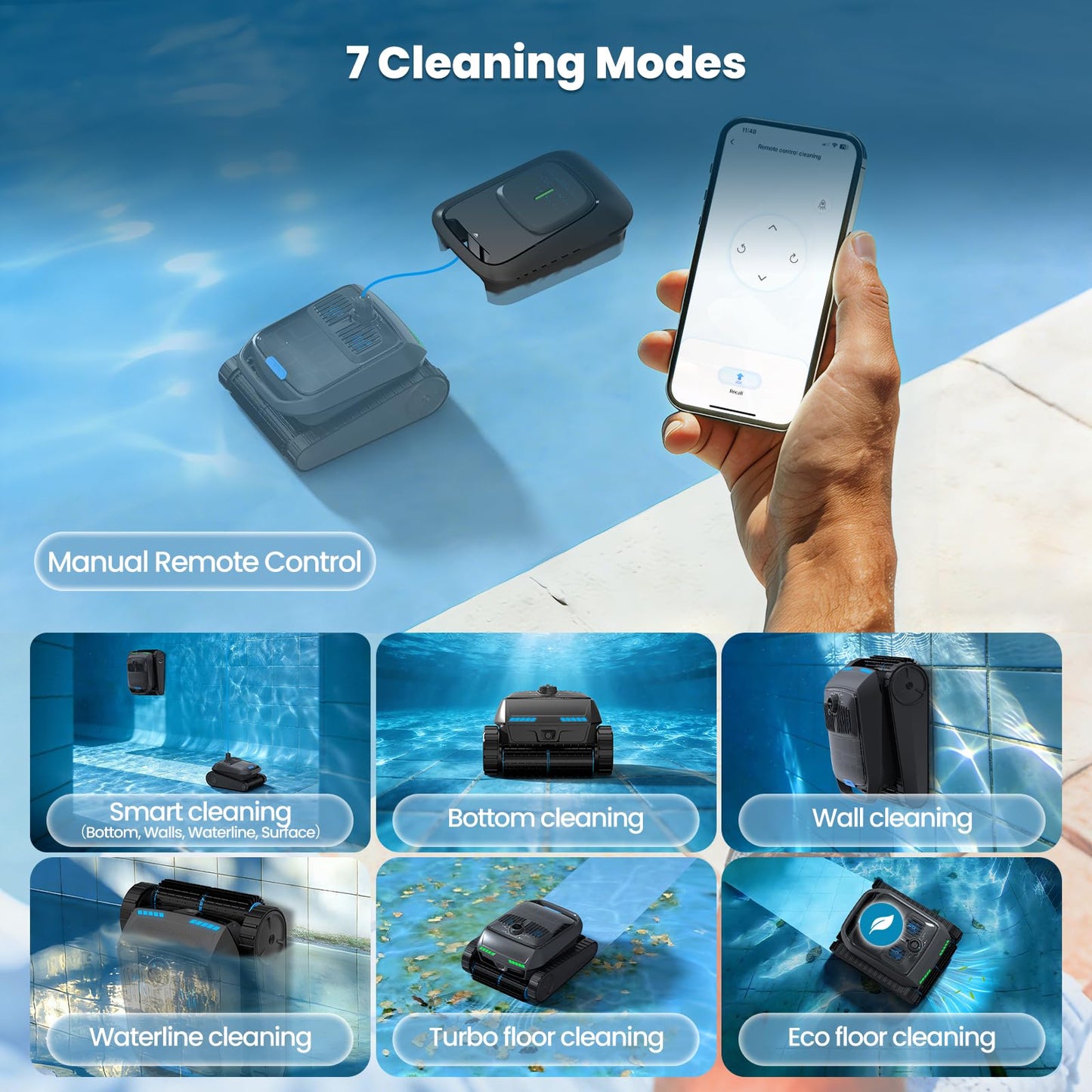 BOTLIFE PC200 Automatic Robotic Pool Vacuum Cleaner, Smart Navigation, Pool Cleaner Robot for Surface, Walls, Waterline & Floor Cleaning, 10000GPH Suction, 150 Mins Runtime, Self-Parking