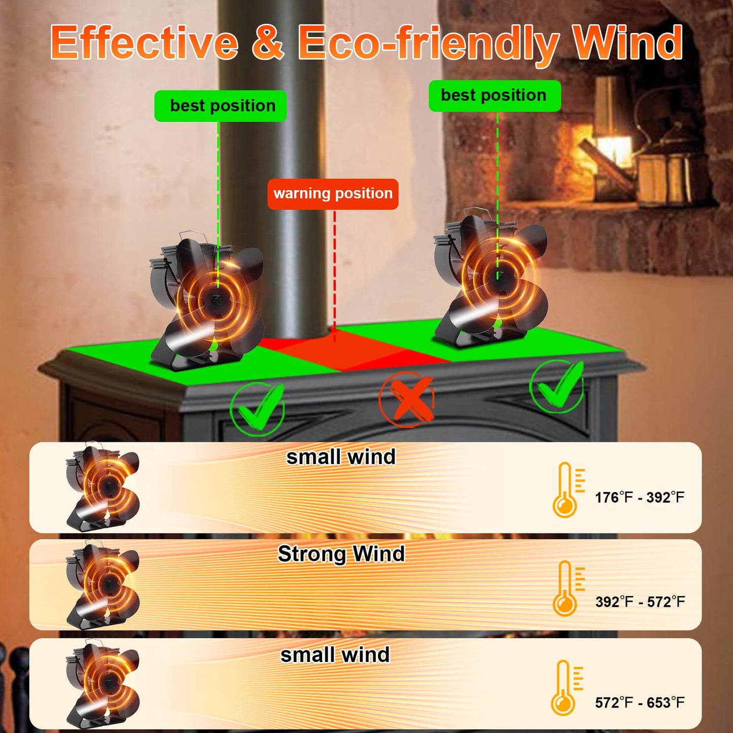 VODA 4-Blade Heat Powered Stove Fan for Wood/Log Burner/Fireplace increases 80% more warm air than 2 blade fan
