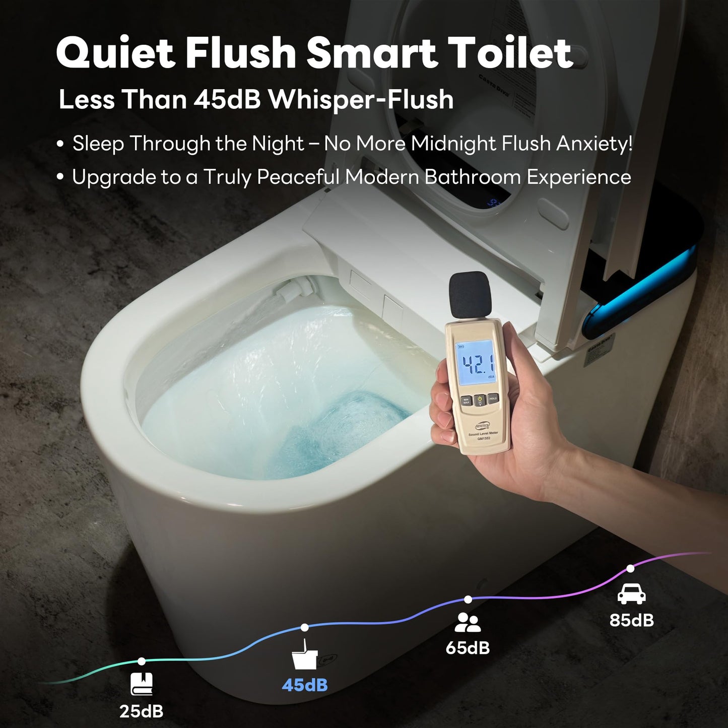 Casta Diva Smart Toilet with Bidet Built in, Auto Open Close, Foot Sensor, 1000 MaP Auto Flushing, ADA Comfort Height, Artistic Lighting, Smart Heated Seat, Foam Dispenser, Tank Built in (CD-U010Pro)