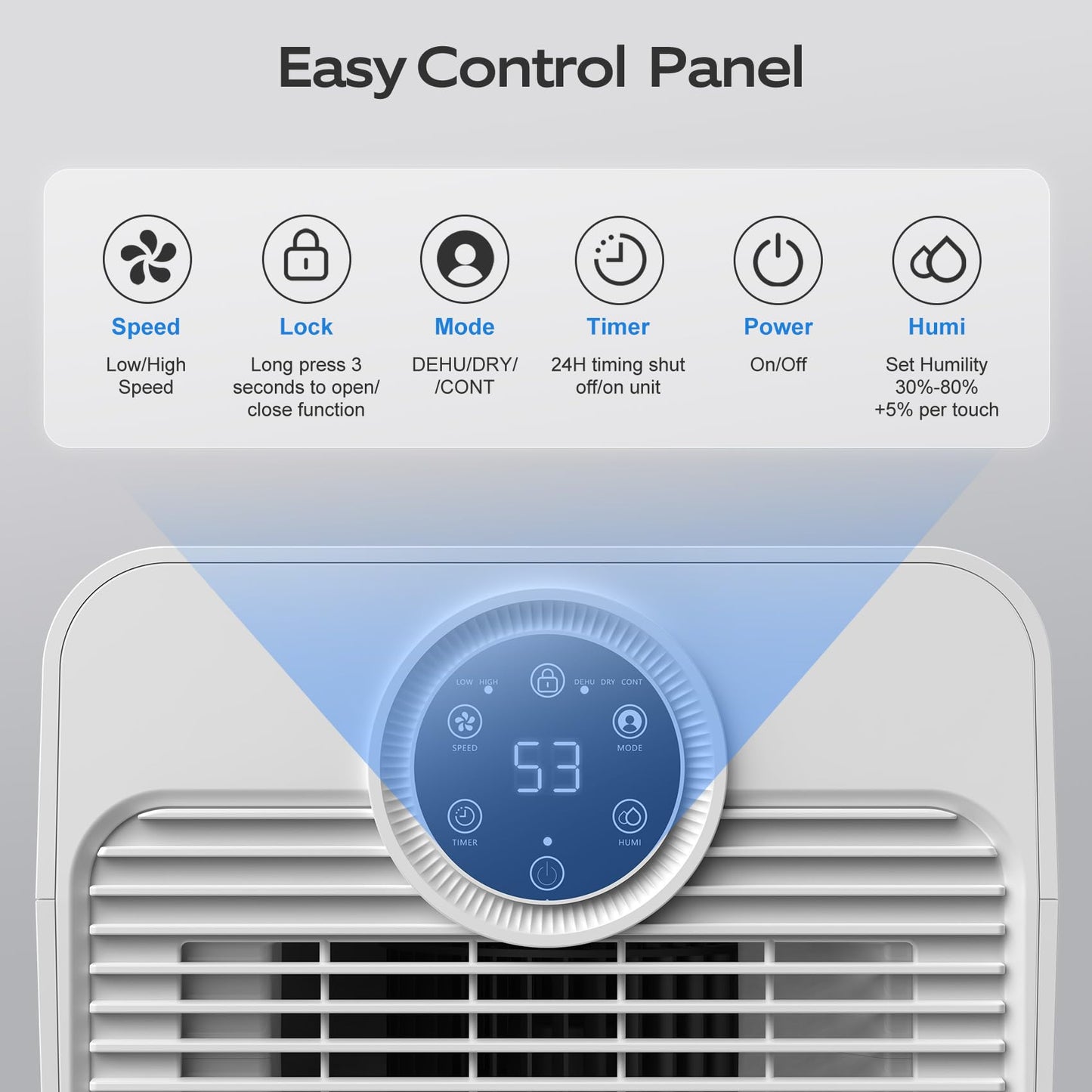 1600 Sq.ft Dehumidifiers for Home, Glowells 21 Pints Dehumidifier with Drain Hose for Basement, Smart Humidity Control Moisture Removal, 3 Operation Modes for RV, Bathroom, Bedroom
