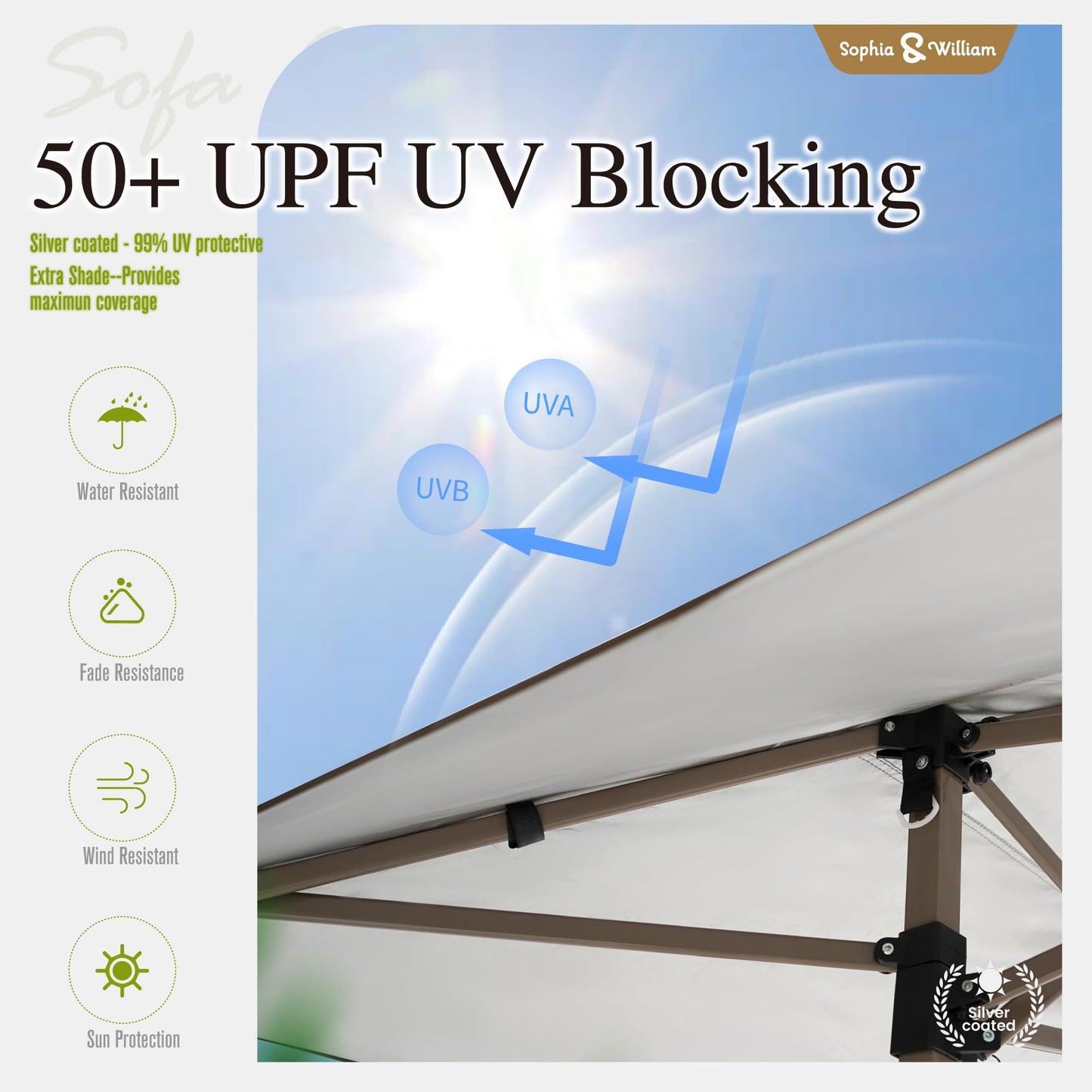 Canopy Tent Pop Up 13x13 ft, Outdoor Patio Portable Commercial Canopies Shelter Heavy Duty Straight Legs with Roller Bag, 8 Stakes, 4 Guy Ropes, UPF50+, Brown, Sophia & William