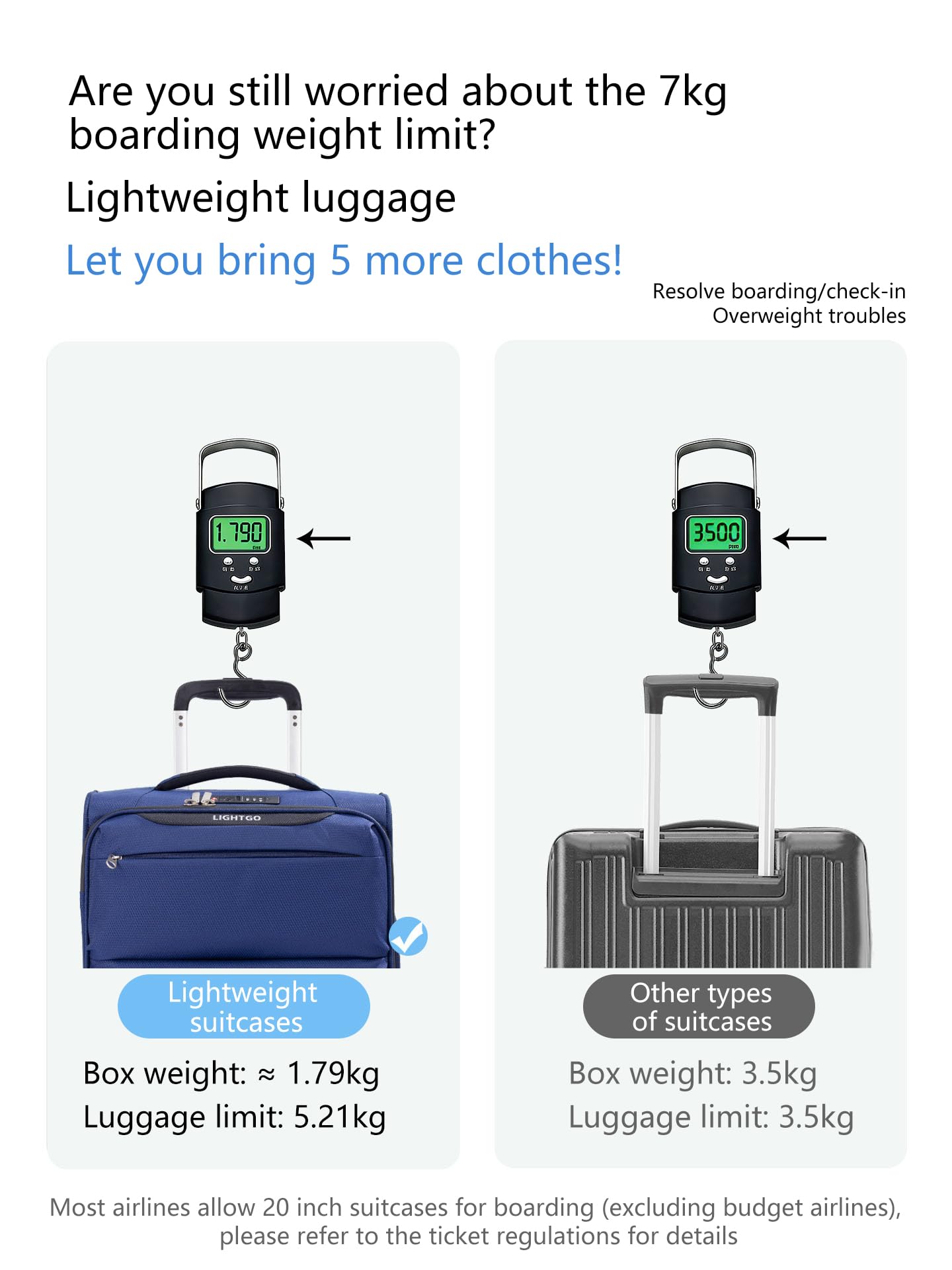 LIGHTGO 20 Inch Carry On Luggage, Softside Suitcase with Spinner Wheels, 20x14x8 Inches Including Wheels for Airline Approved, TSA Lock, Water Resistant Underseat Luggage for Women Men, Navy Blue