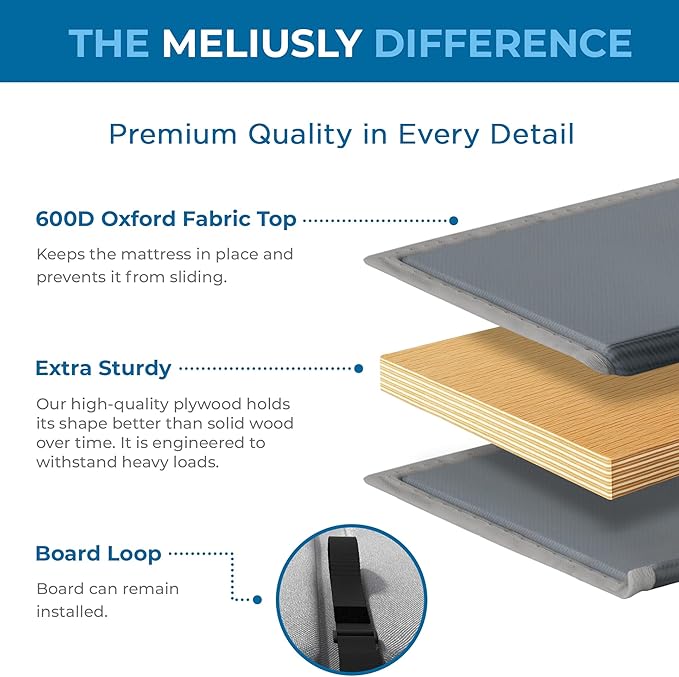 Meliusly Permanently Installed Sleeper Sofa Support Board (Twin Size - Patent Pending) Reinforced Wood Sofa Bed Support, Pull Out Couch Mattress Board, Sleeper Bar Shield, SleeperSaver