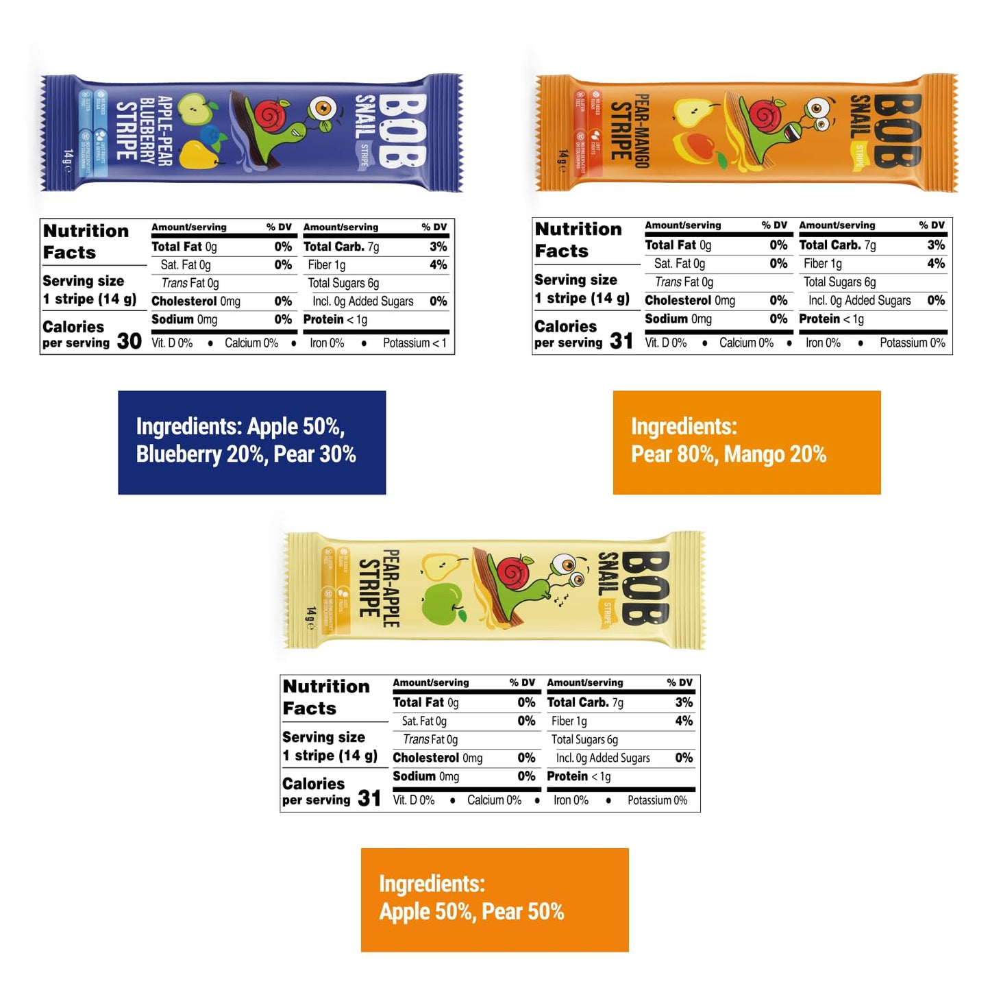 BOB SNAIL Healthy Organic Fruit Snacks for Kids and Adults – 30 Organic Fruit Leather Snacks with Pear & Apple, Blueberry, Mango – Vegan Low-Carb Variety Pack Strips for Kids – Sugar Free Jerky Bars