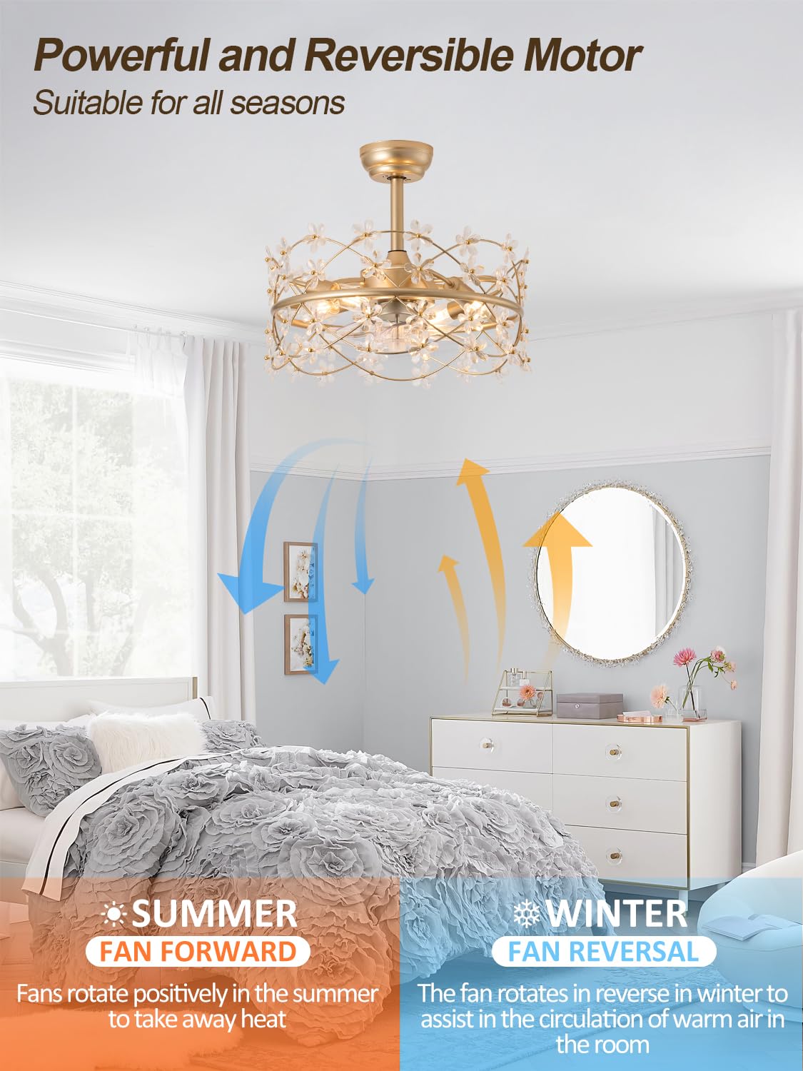 youngrender 20 Inch Gold Caged Ceiling Fan with Light, Flower Chandelier Ceiling Fan with Lights Remote Control, Frower Crystal Fandelier 6 Speeds for Girl's Bedroom, Living Room