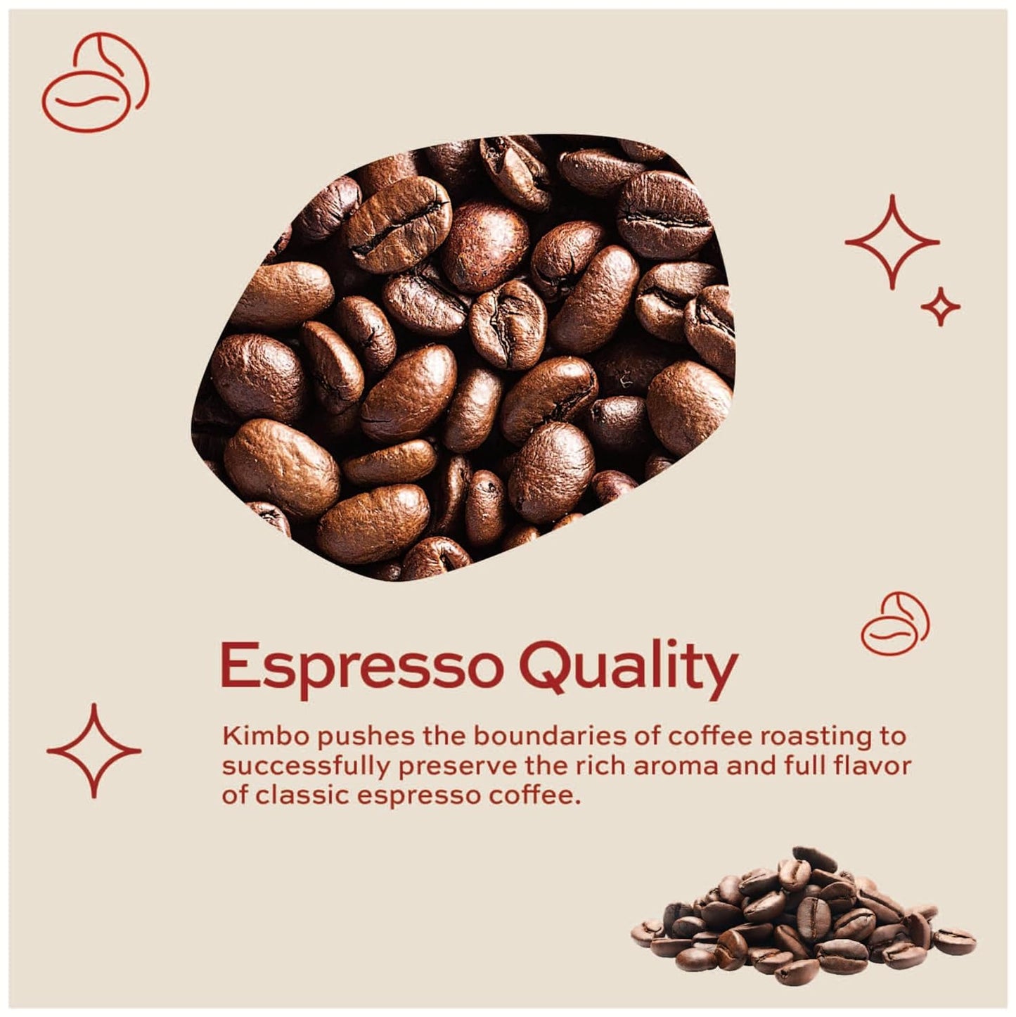 Kimbo Espresso Barista Ristretto | Aluminium Capsules, Nespresso Compatible | Smooth & Rich Italian Espresso | Dark Roast, 100 Count
