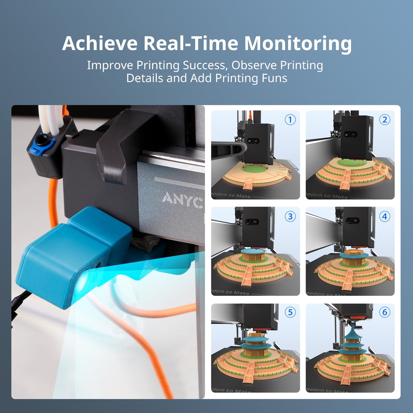 Anycubic Kobra 3 3D Printer Camera, Real-Time and Remote Monitoring, Ultra Clear Resolution, Easy to Assemble and DIY Frame, Compatible with Kobra 3/ Kobra 2 Pro/Plus/Max/Klipper Printer/Computer
