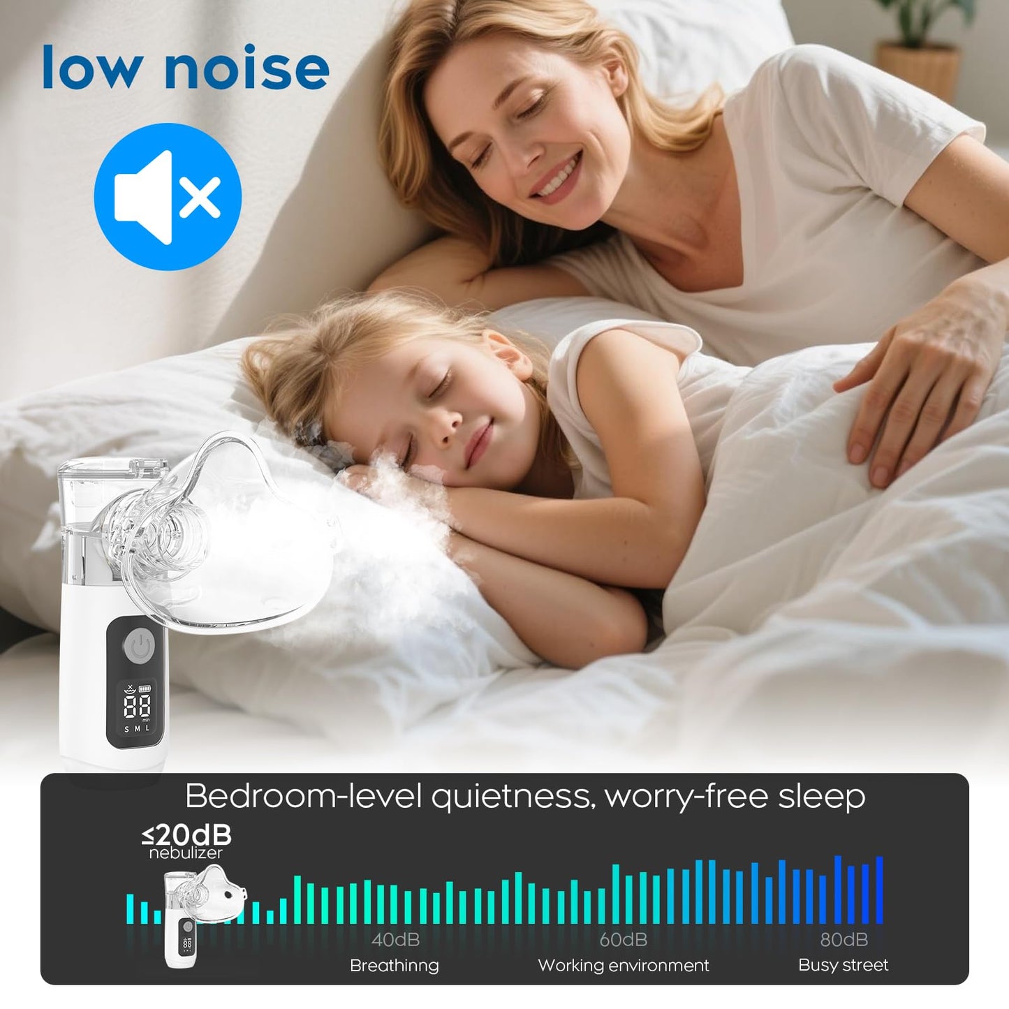 Smart Digital Display Portable Nebulizer for Adults and Kids, Ultra-Quiet Handheld Nebulizer with Self-Cleaning and Accessories - Rechargeable Nebulizer for Travel and Home Use Space